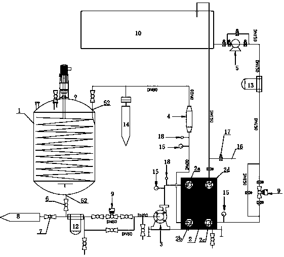 Circulation flow reactor