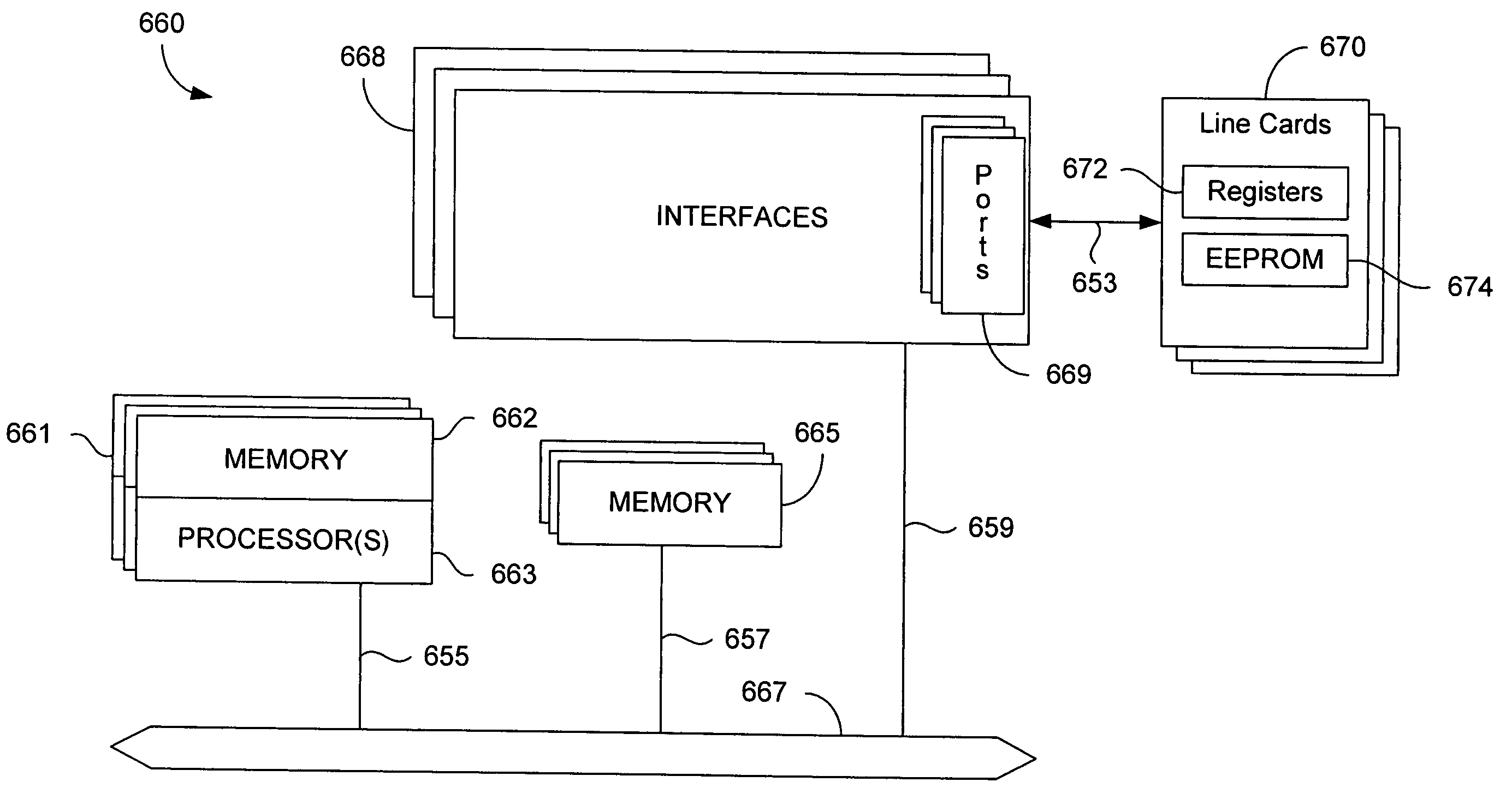 Automated configuration of network device ports