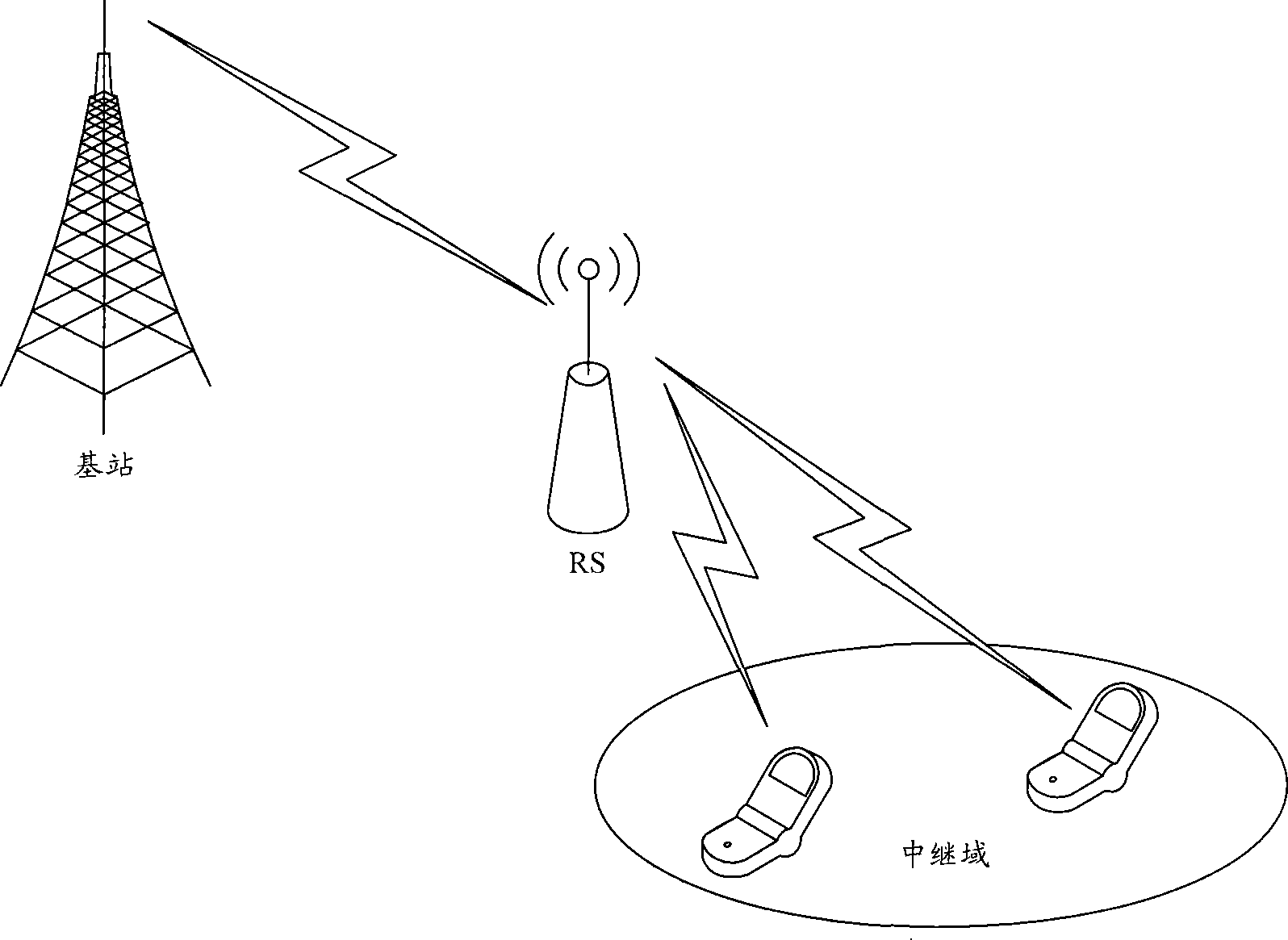 Control method, control system, transmitting end device and receiving end device for hybrid automatic repeat request