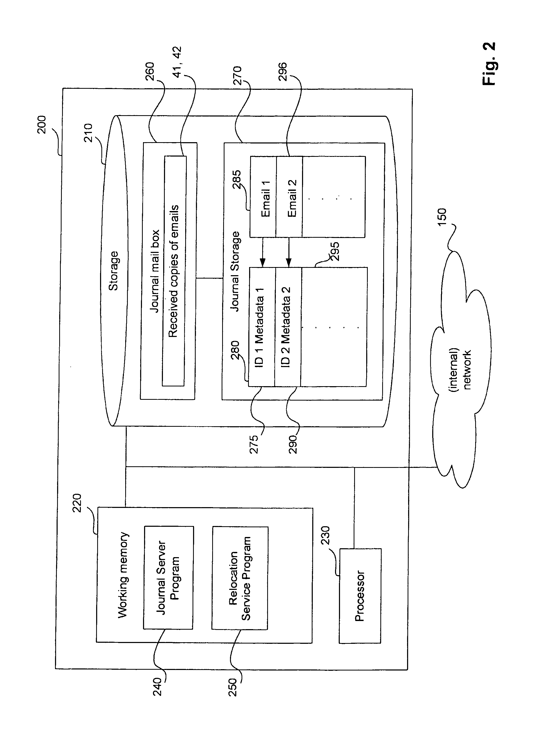 Method and system for journaling electronic messages