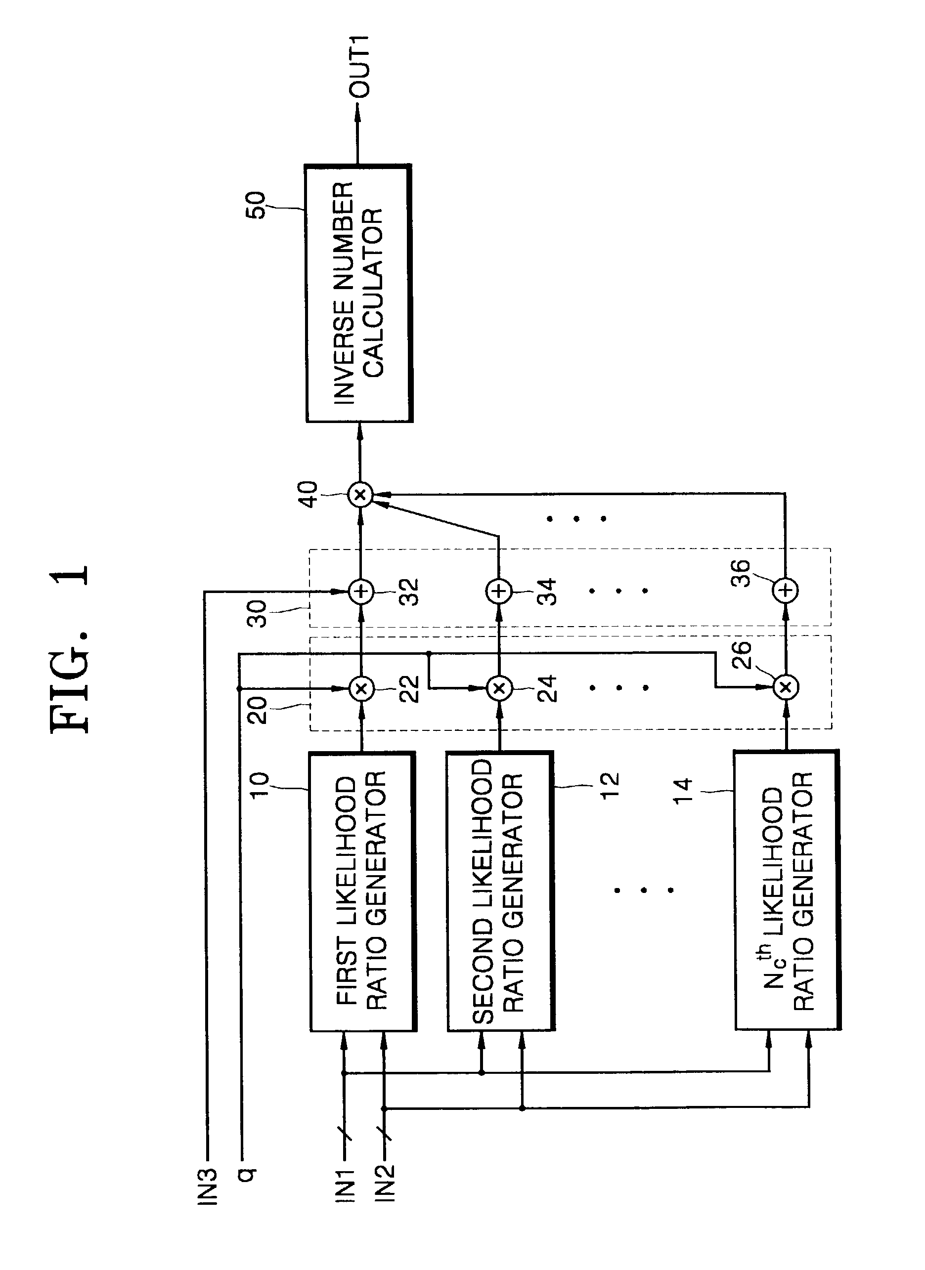 Apparatus and method for computing speech absence probability, and apparatus and method removing noise using computation apparatus and method