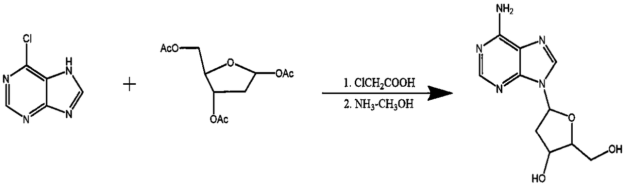 A kind of synthetic method of 2'-deoxyadenosine