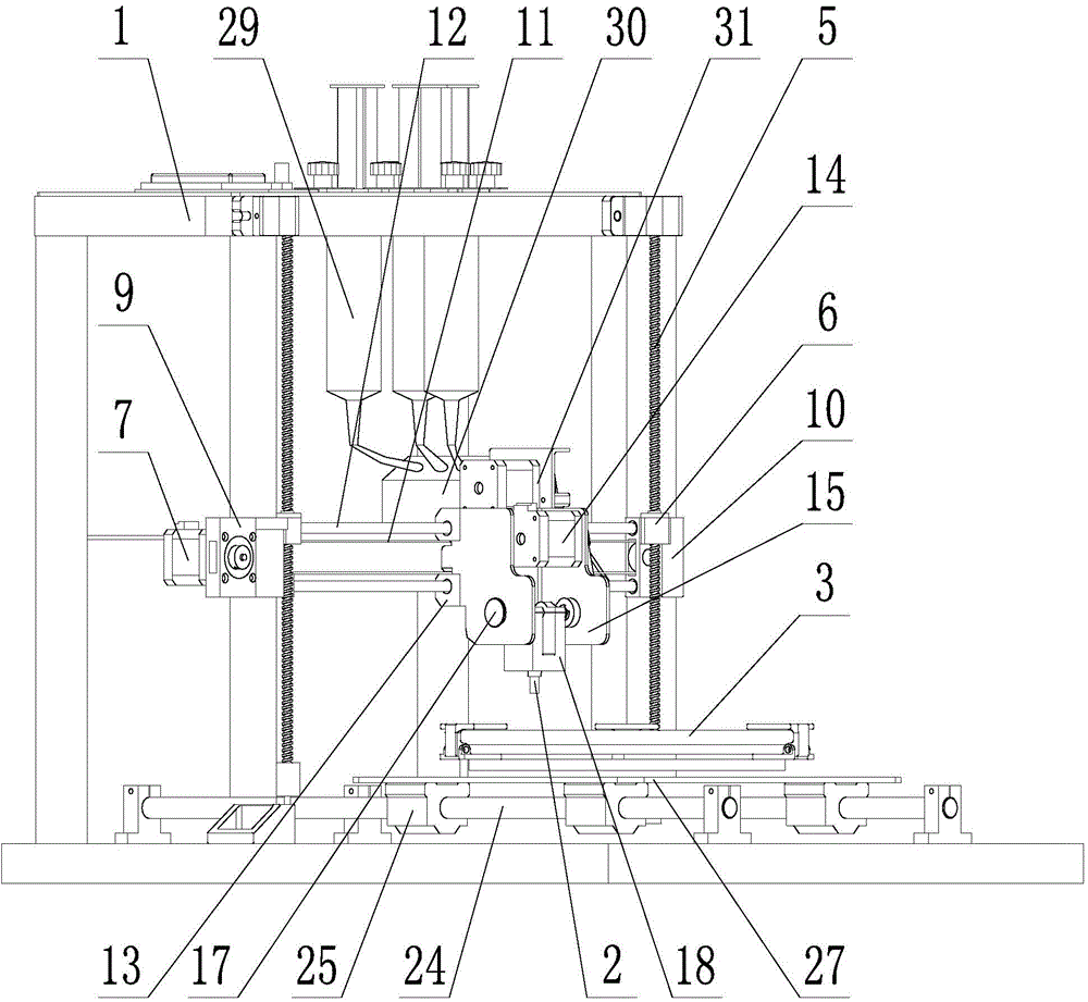 Five-axis linkage 3D printer for food