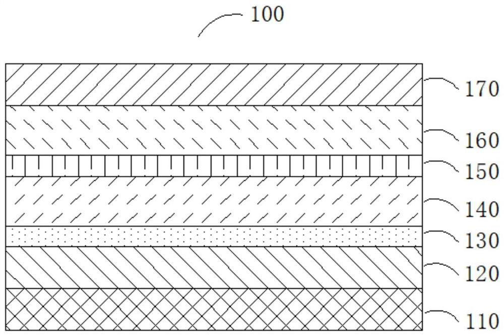 Iodine-based polarizer and display device