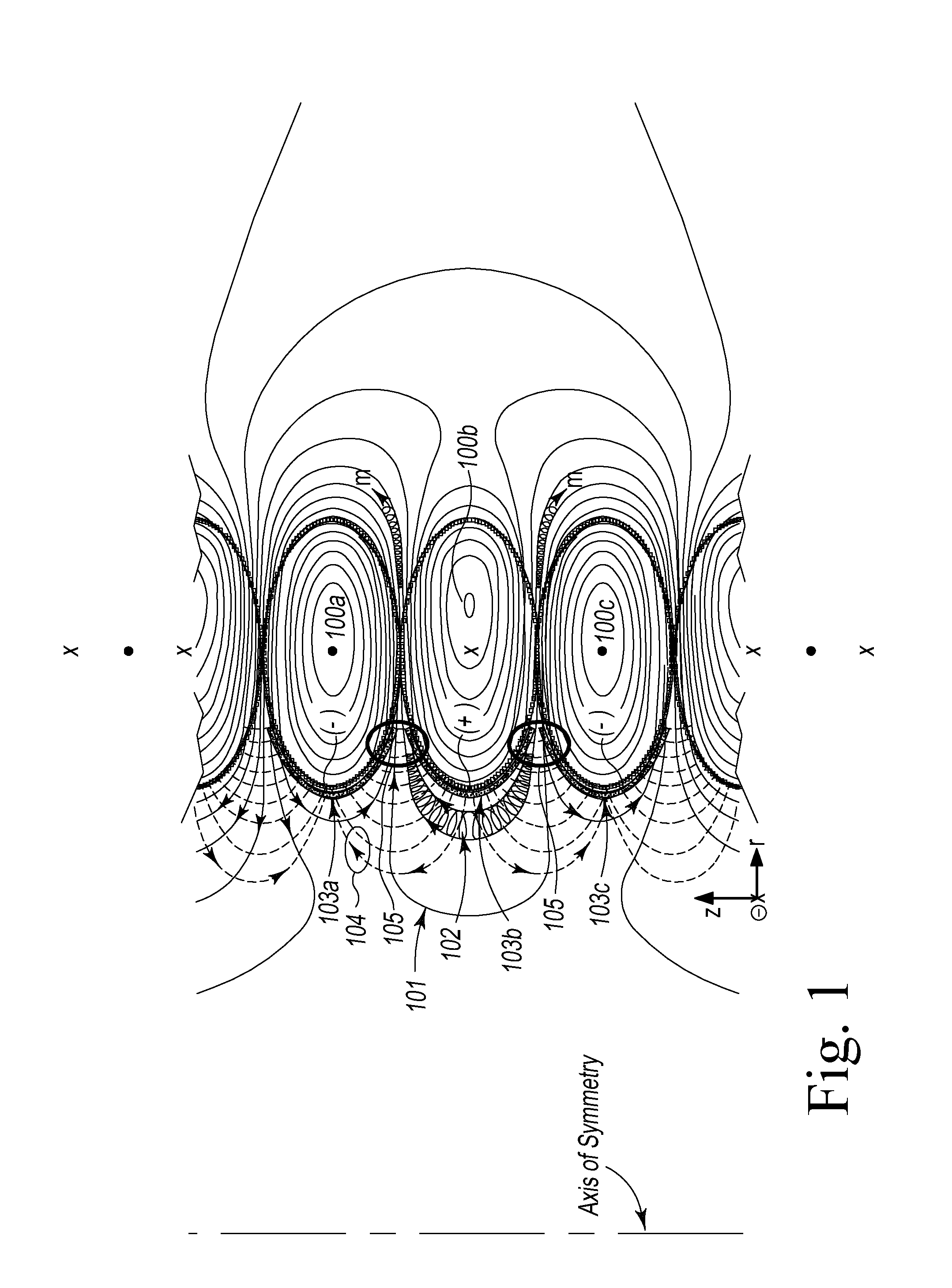 Plasma confinement device