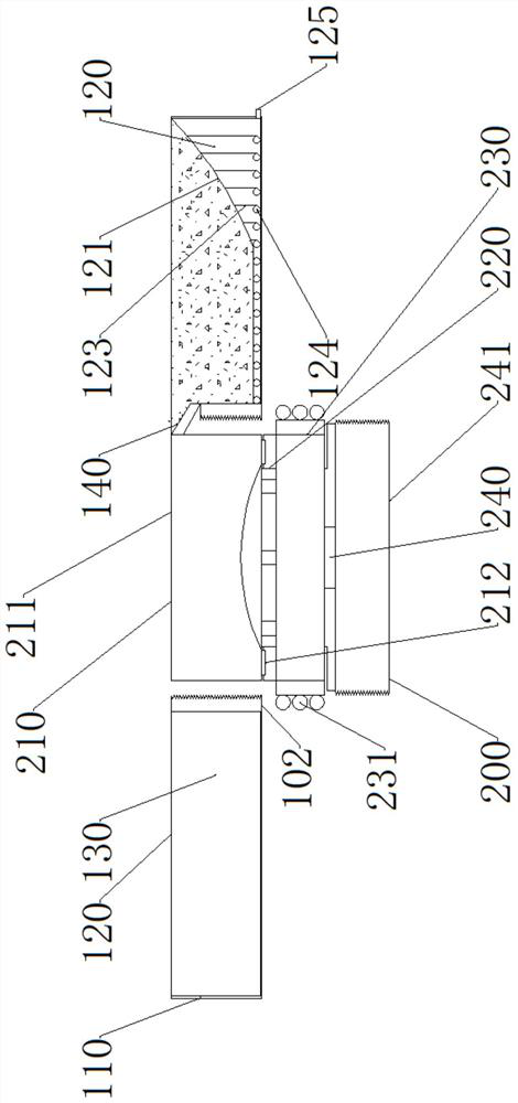 Traditional Chinese medicine department proportioning method