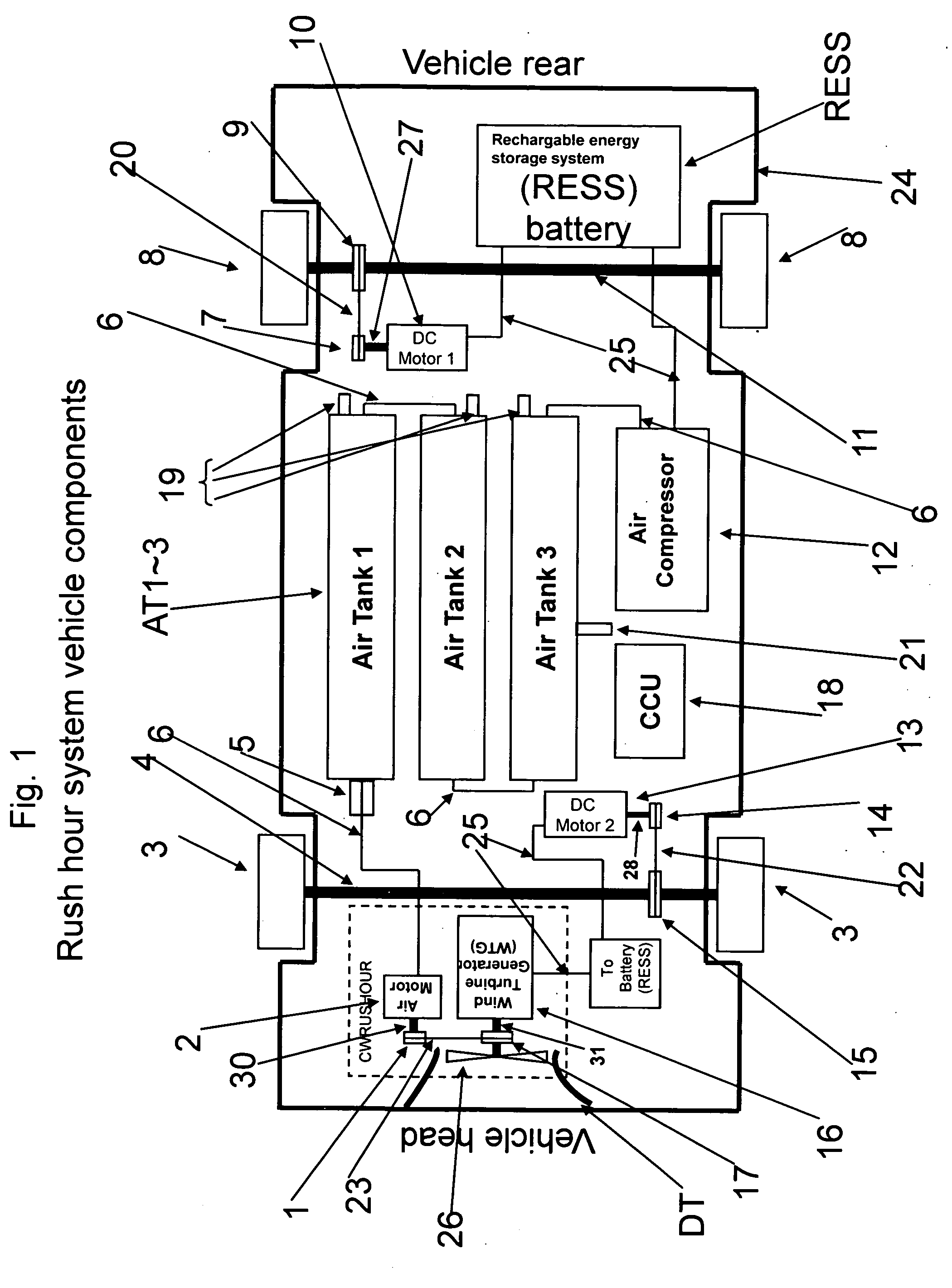 Air electric vehicle