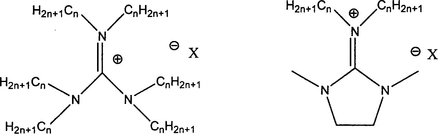 Method for synthesizing cyclic carbonate