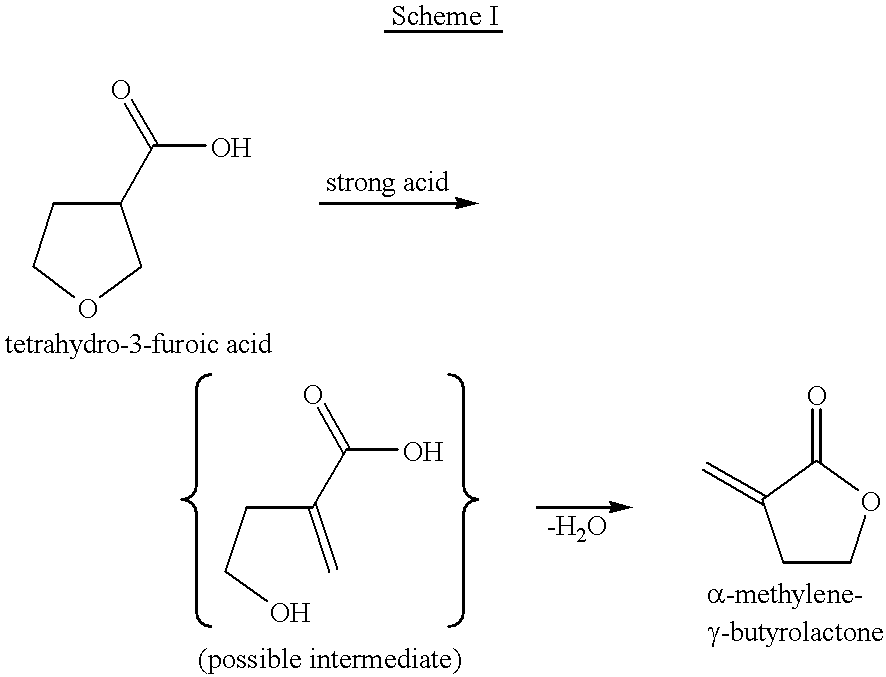 Process for the preparation of alpha-methylene-gamma-butyrolactone and alpha-acetoxymethyl-gamma-butyrolactone