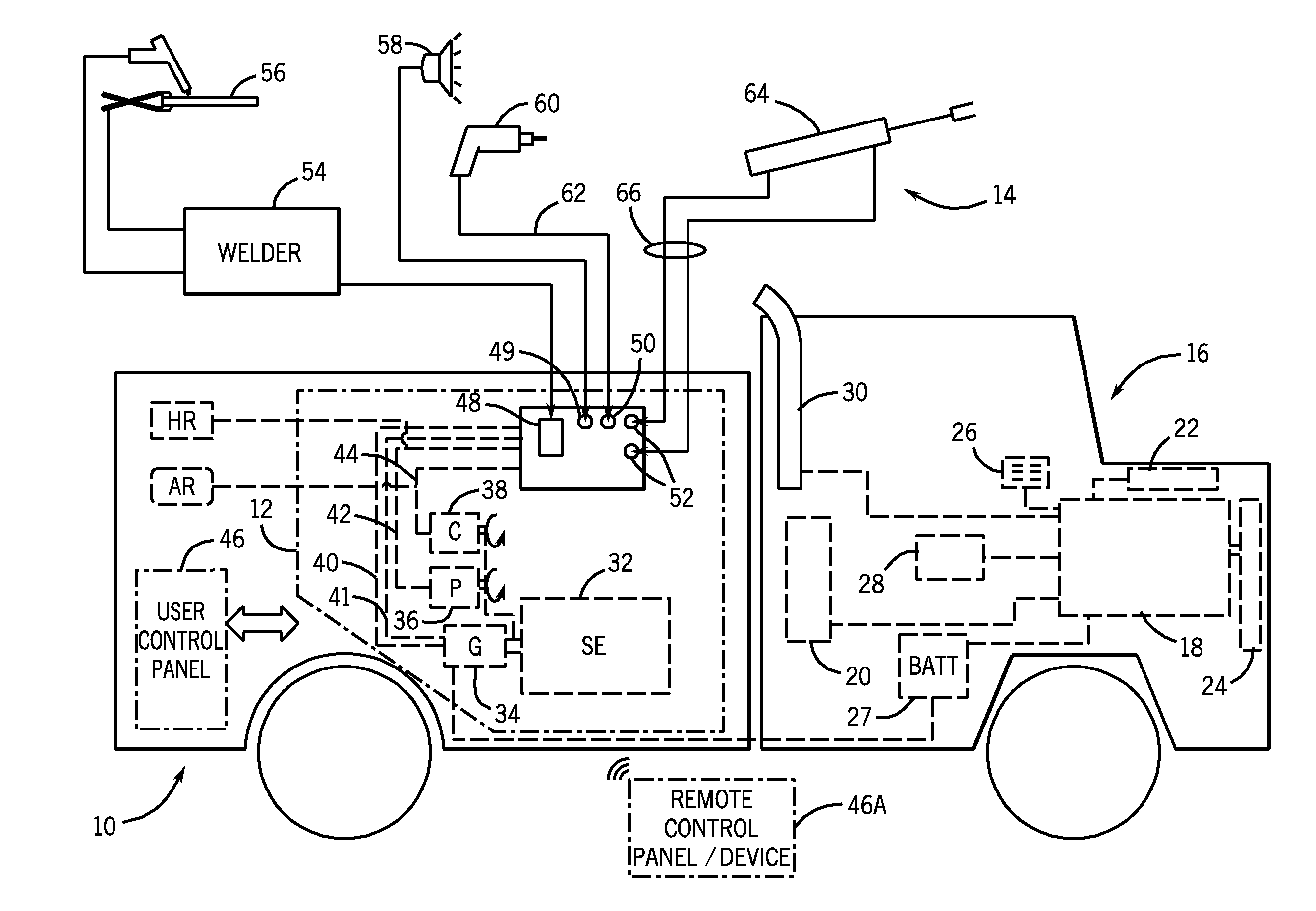 Automatic start and stop of a portable engine driven power source