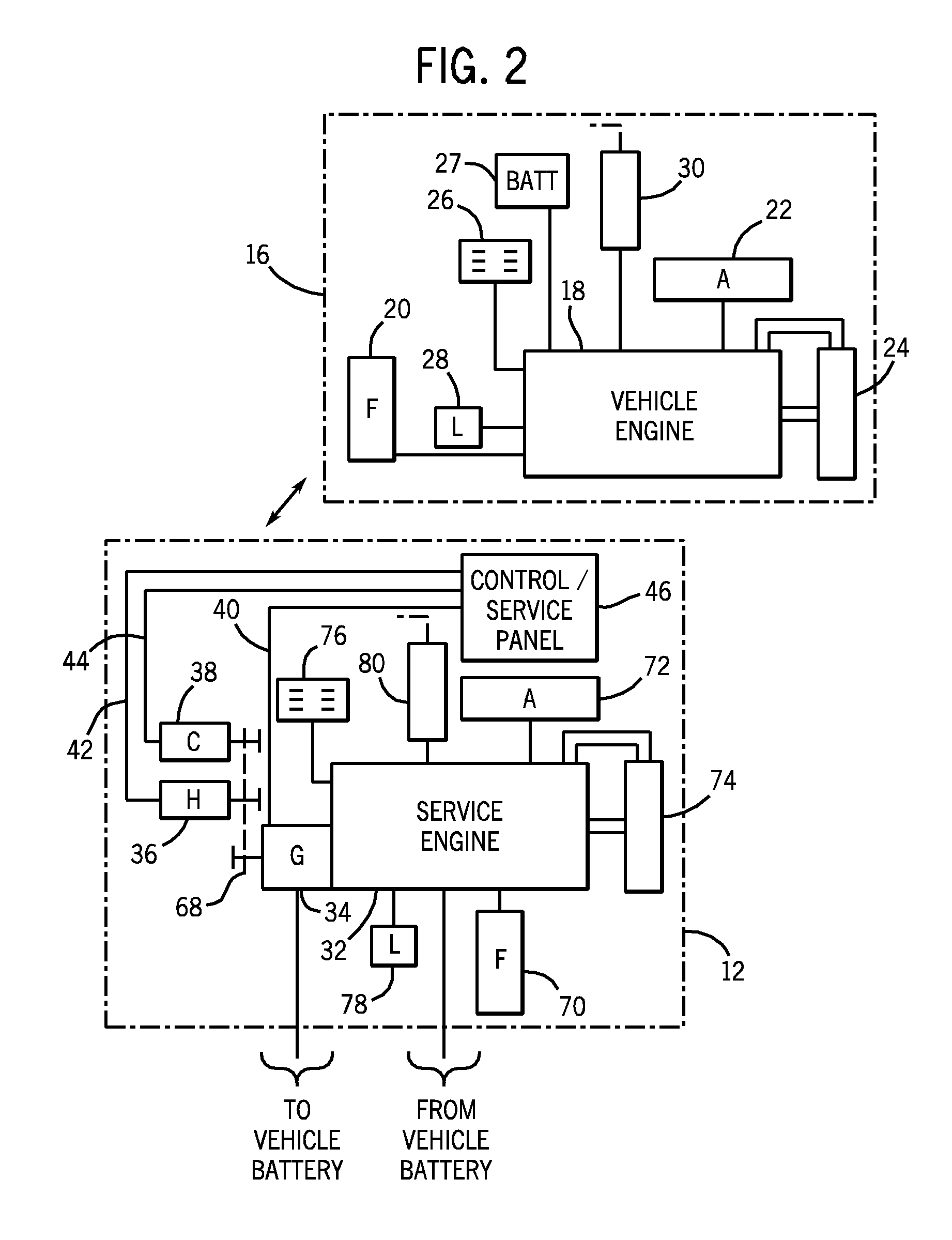 Automatic start and stop of a portable engine driven power source