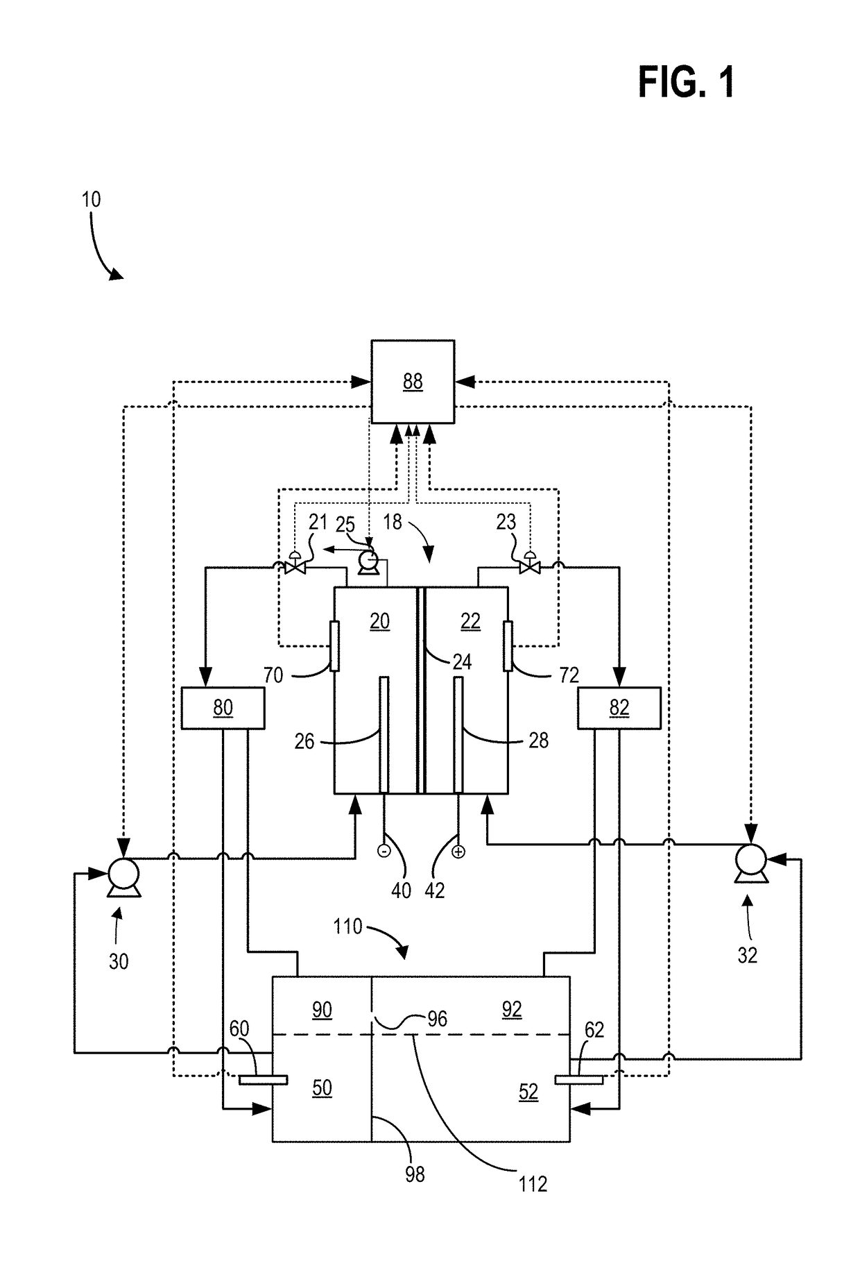 Methods and systems for rebalancing electrolytes for a redox flow battery system
