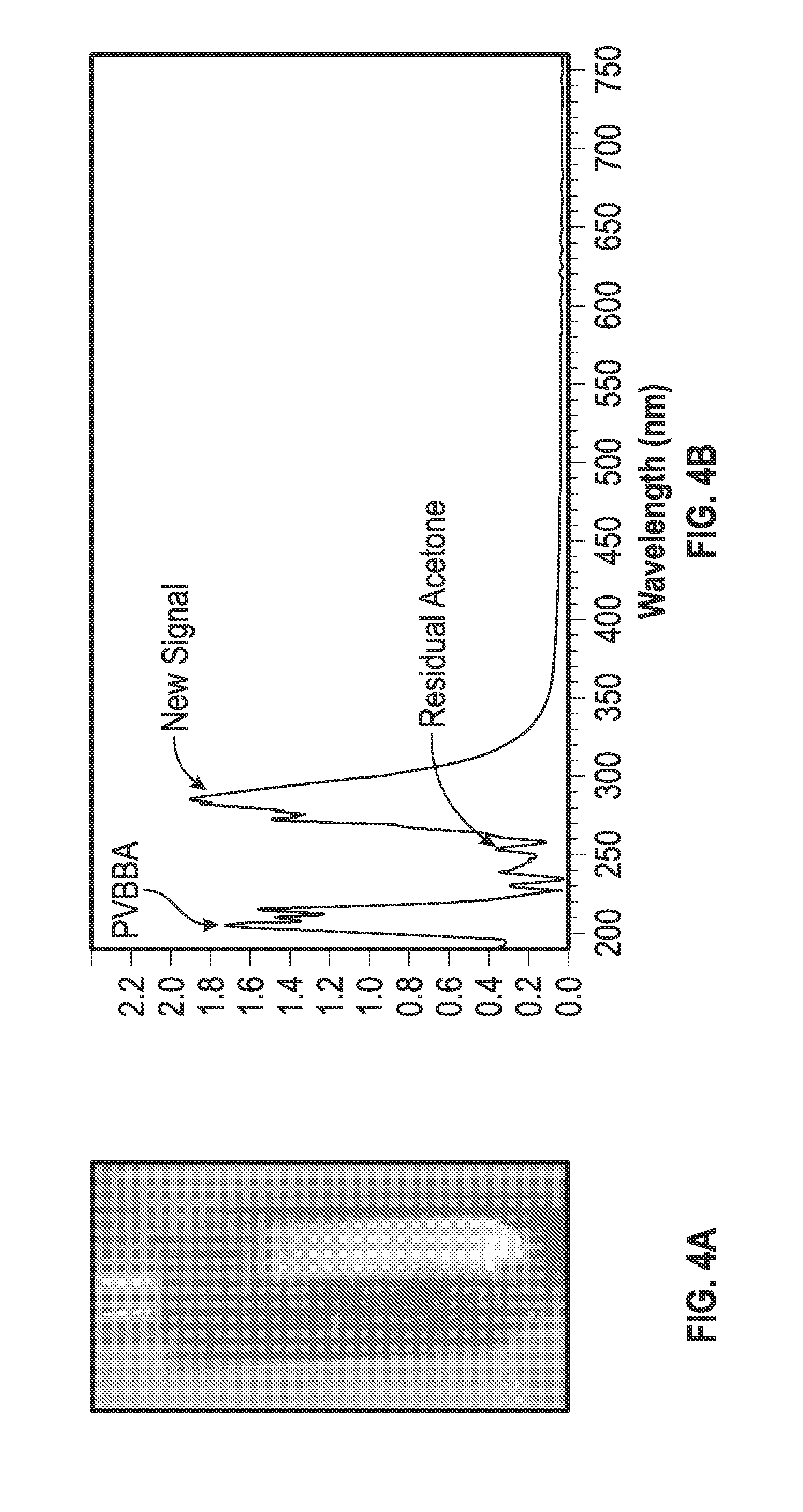 Breath acetone monitor and method of detecting breath acetone