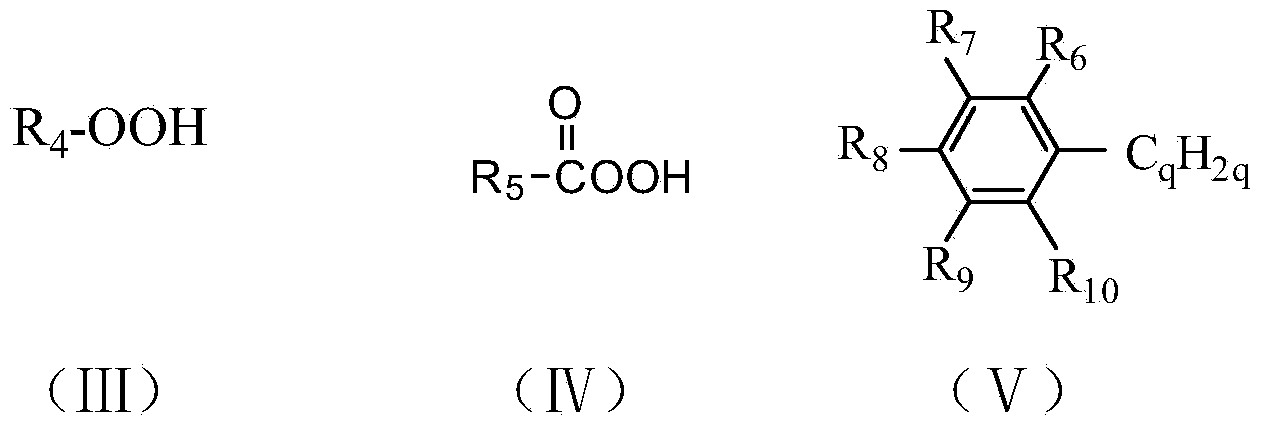 Photodissociation reaction method of benzothiophene compound for oxidative desulfurization