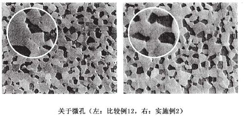 Izo sintered sputtering target and manufacturing method thereof