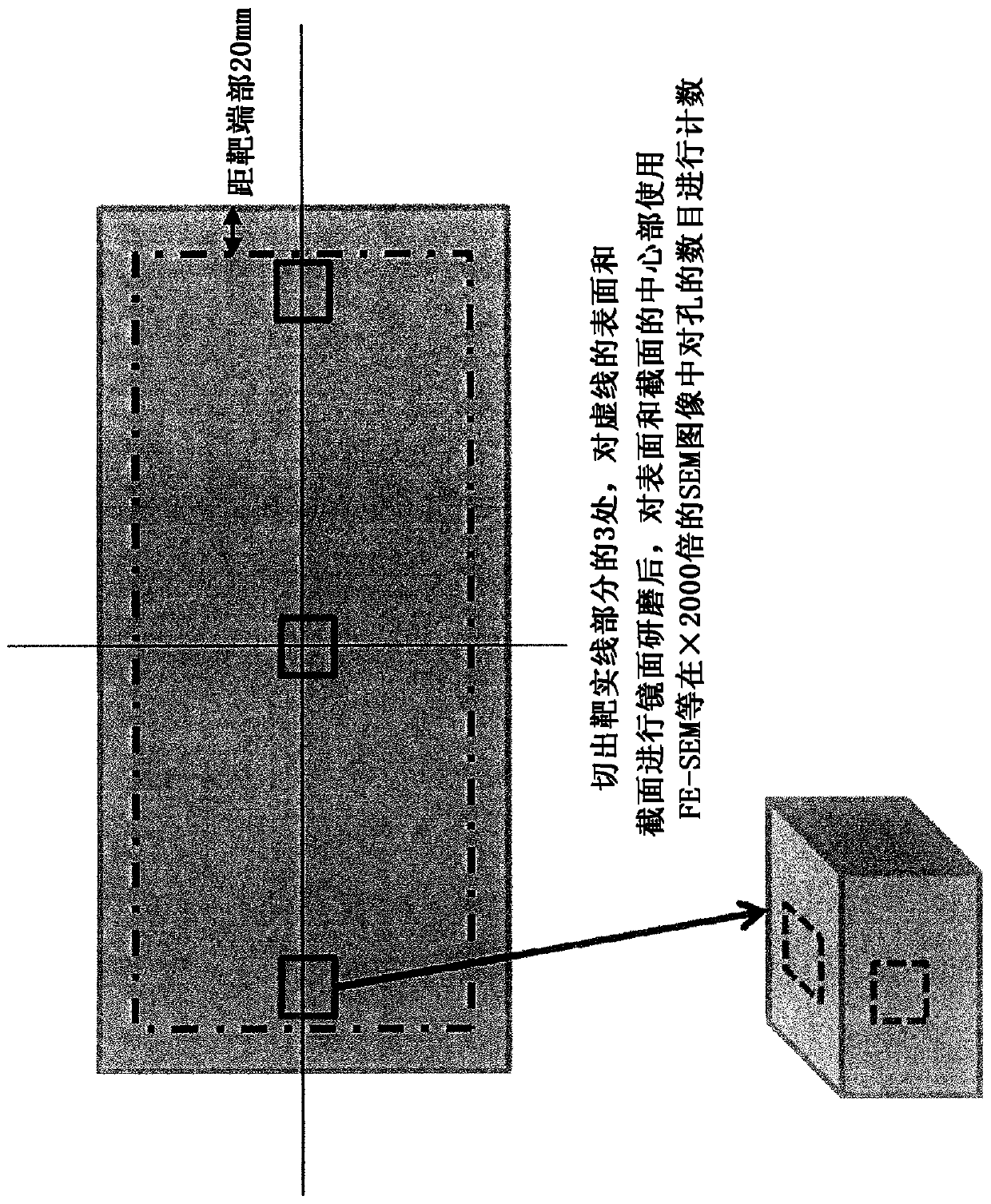 Izo sintered sputtering target and manufacturing method thereof