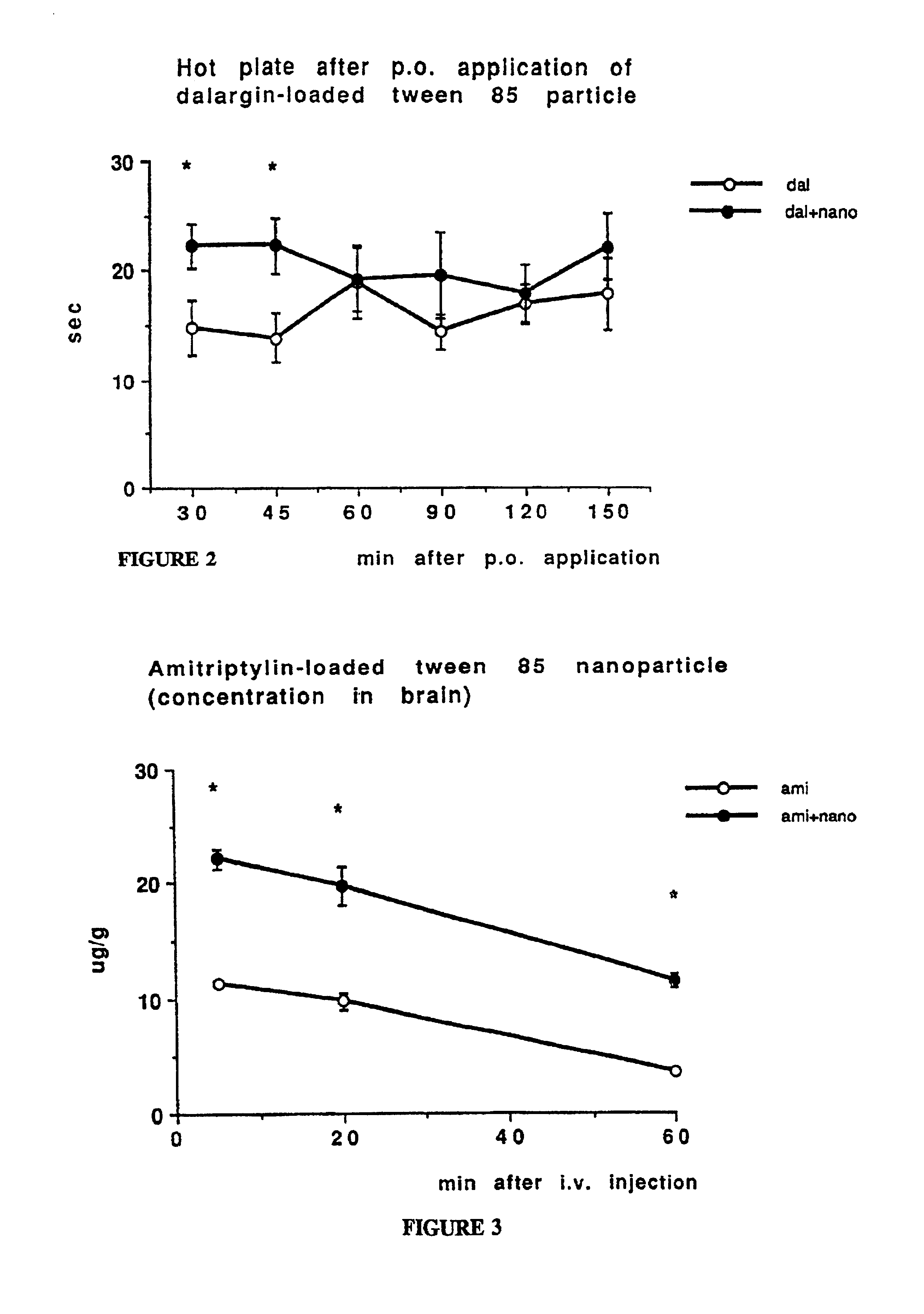 Drug targeting system, method of its preparation and its use