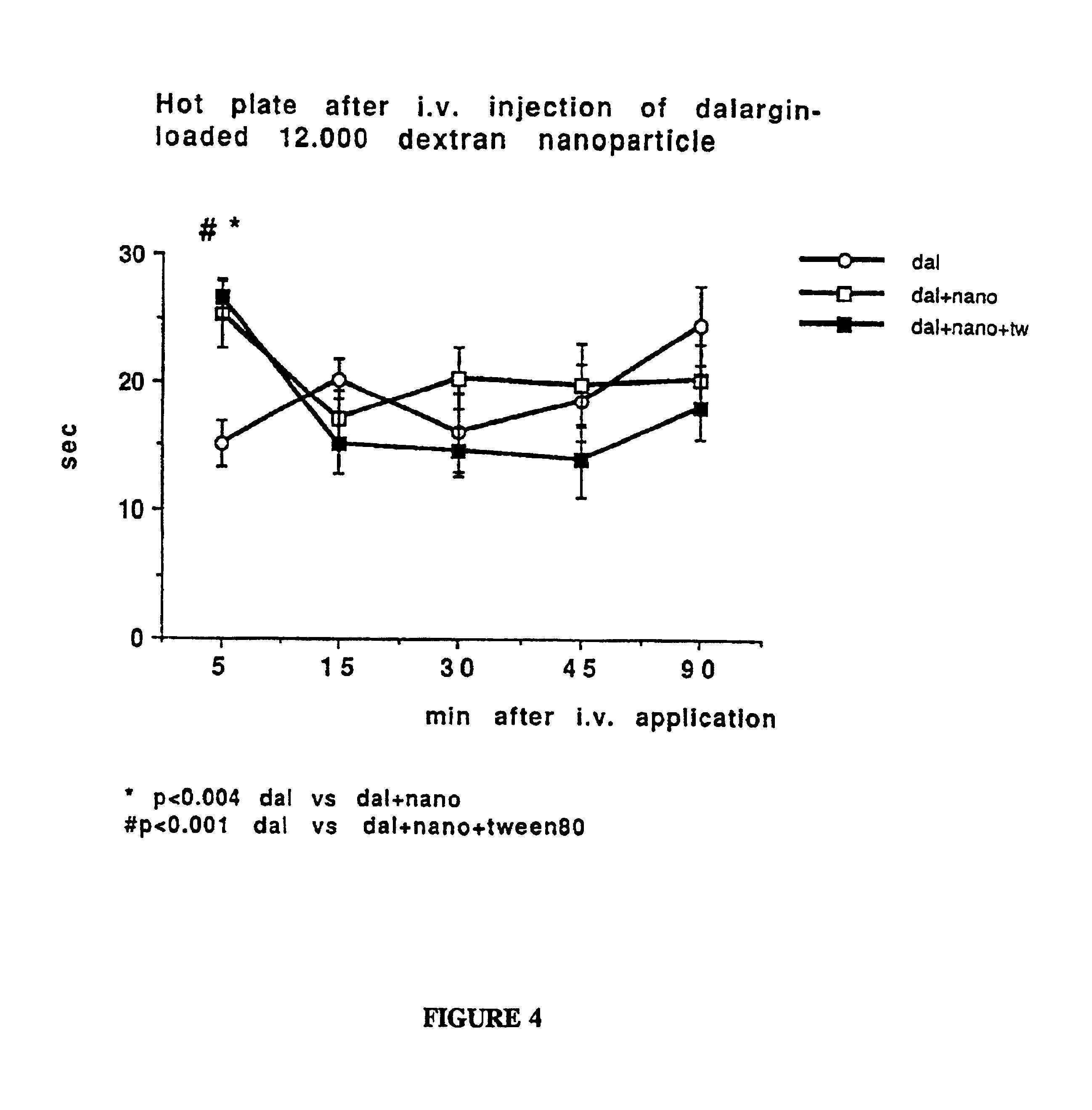Drug targeting system, method of its preparation and its use