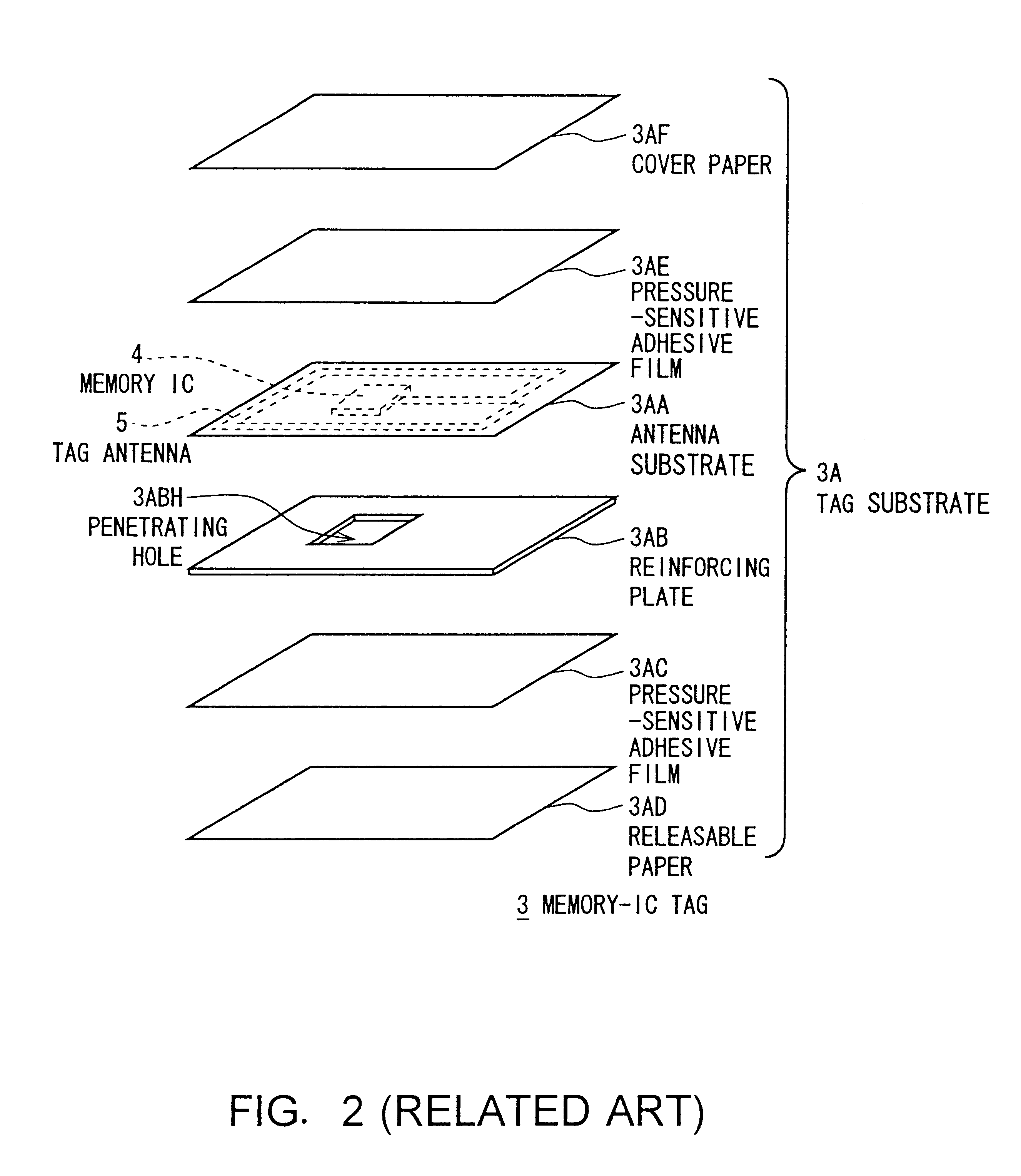 Non-contacting-type information storing device