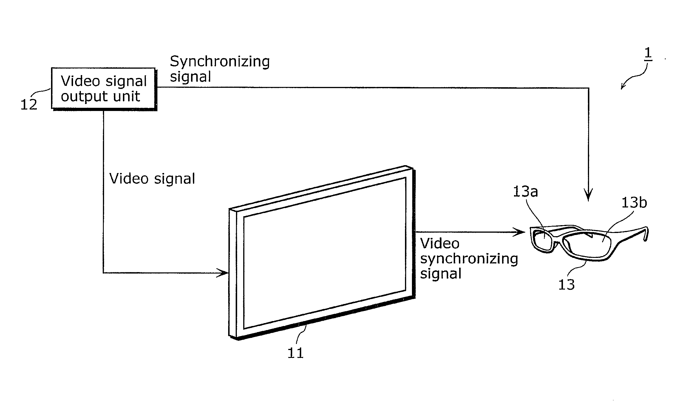 Method of driving stereoscopic display apparatus and stereoscopic display apparatus