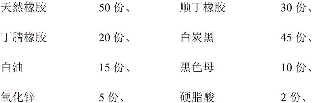 A kind of composite sole of natural rubber and eva combination and preparation technology thereof