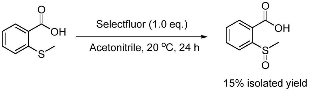 Method for preparing 2-(methylsulfinyl)benzoic acid