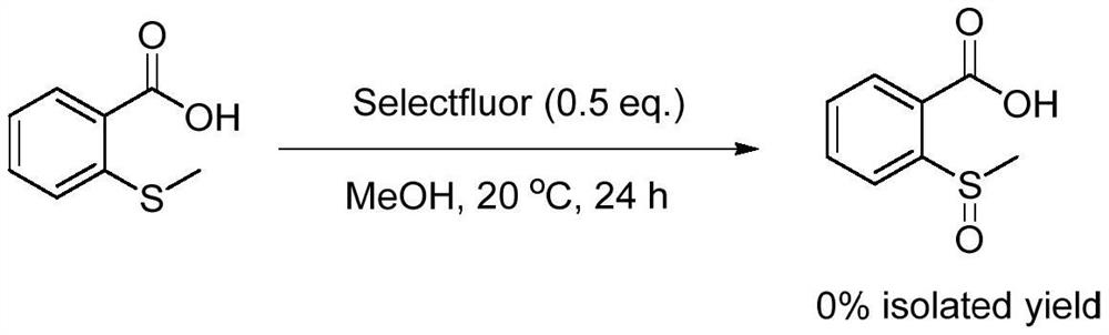 Method for preparing 2-(methylsulfinyl)benzoic acid