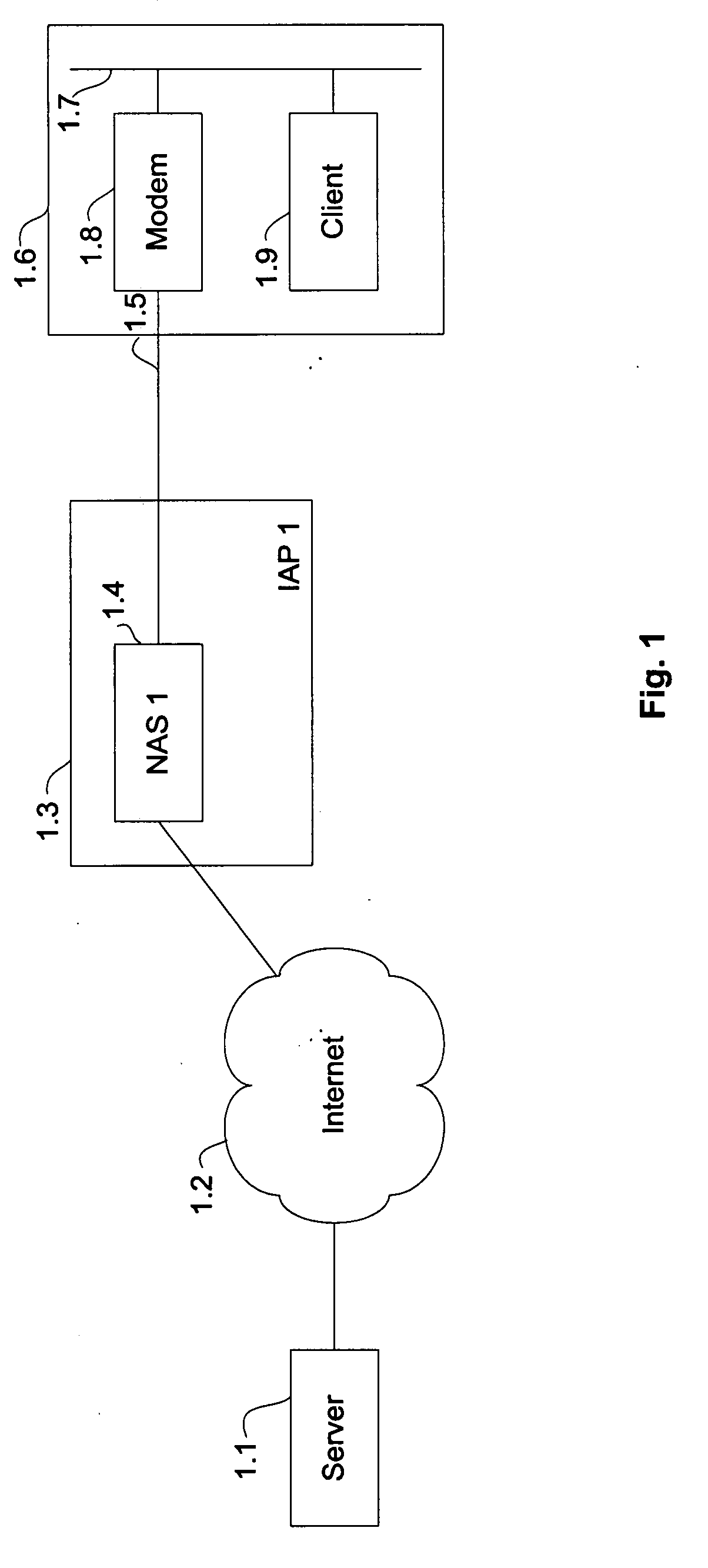 Method for establishing a multi-link access between a local network and a remote network, and corresponding appliance