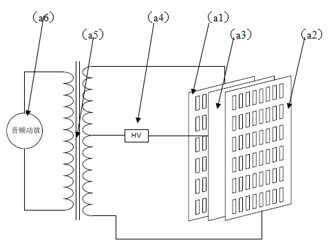 Electrostatic flat panel speaker
