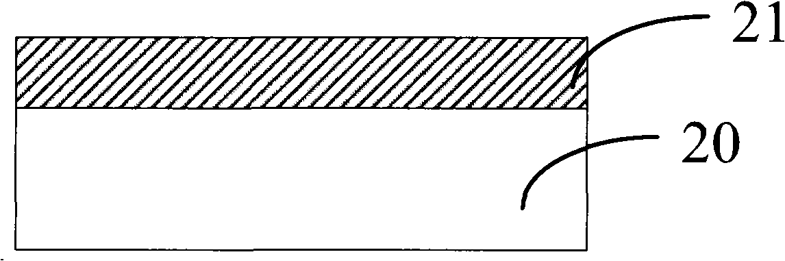 Method for flattening wafer surface