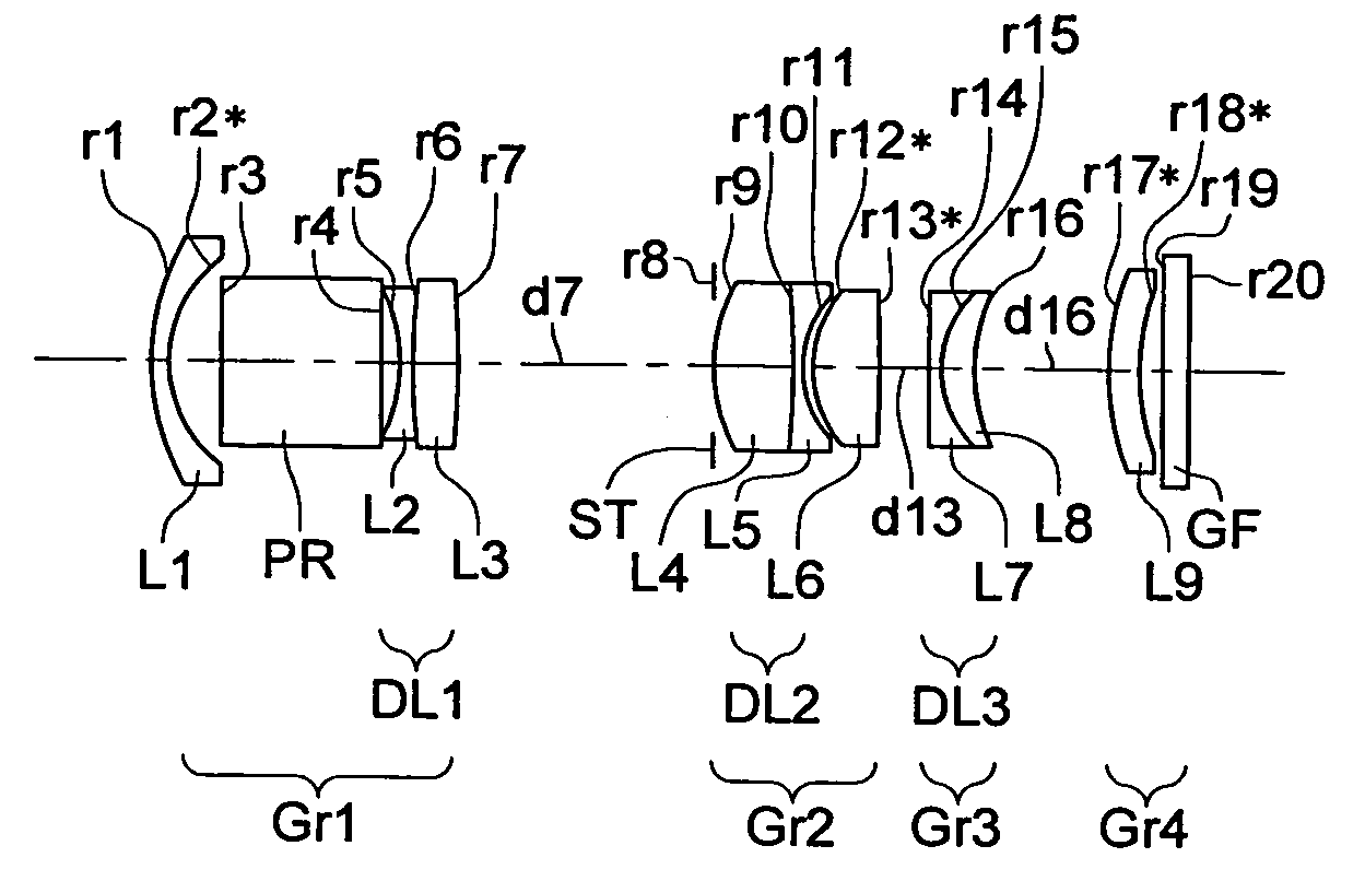 Zoom optical system and image pickup apparatus