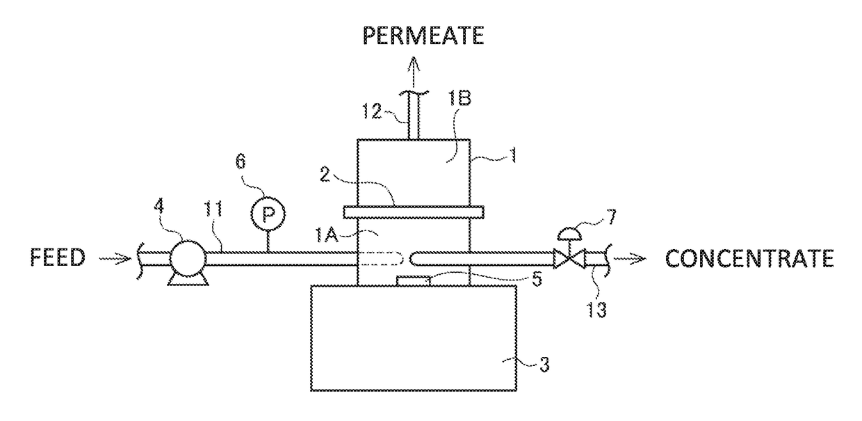 Agent, liquid, and method for cleaning reverse osmosis membrane