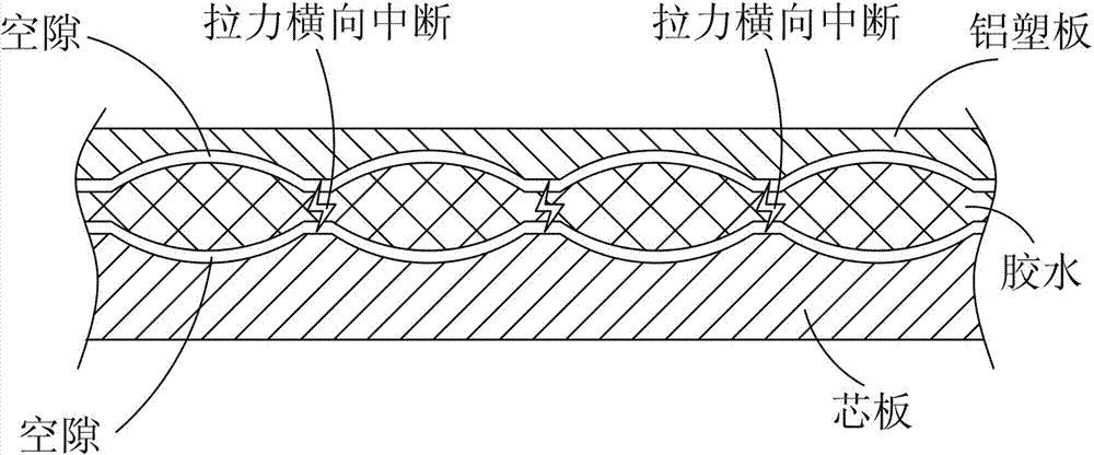 Thermal insulation composite board