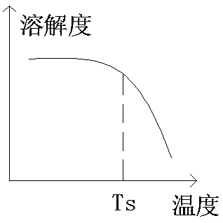 Heating U-shaped tower tube multi-phase-flow boosting turbine motor high-efficiency circulation power generation device