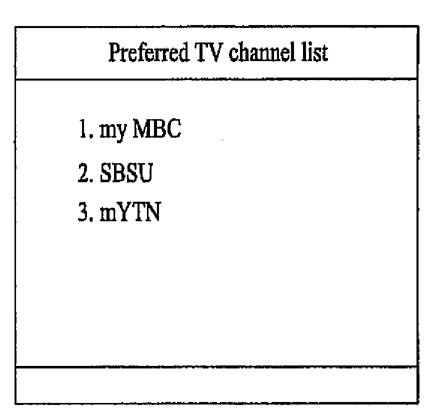 Method and terminal for receiving digital broadcast and managing preferred channels