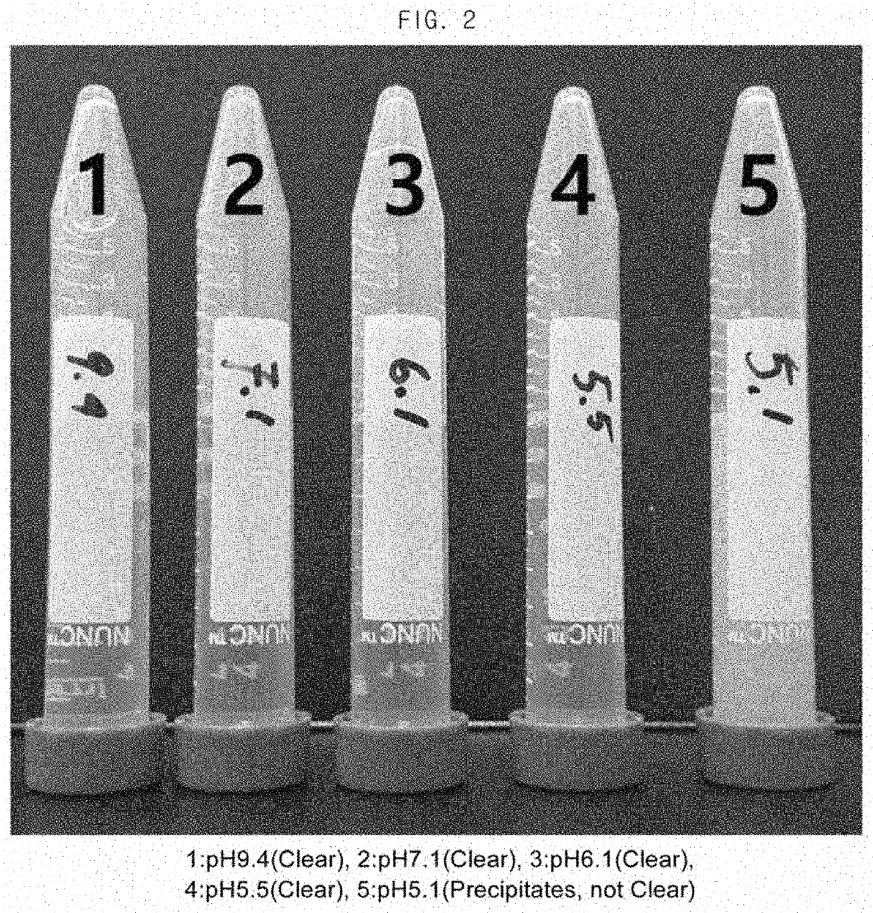 Composition for the prevention or the treatment of visual impairments comprising ursodeoxycholic acid