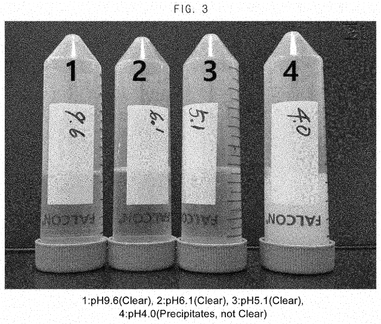 Composition for the prevention or the treatment of visual impairments comprising ursodeoxycholic acid