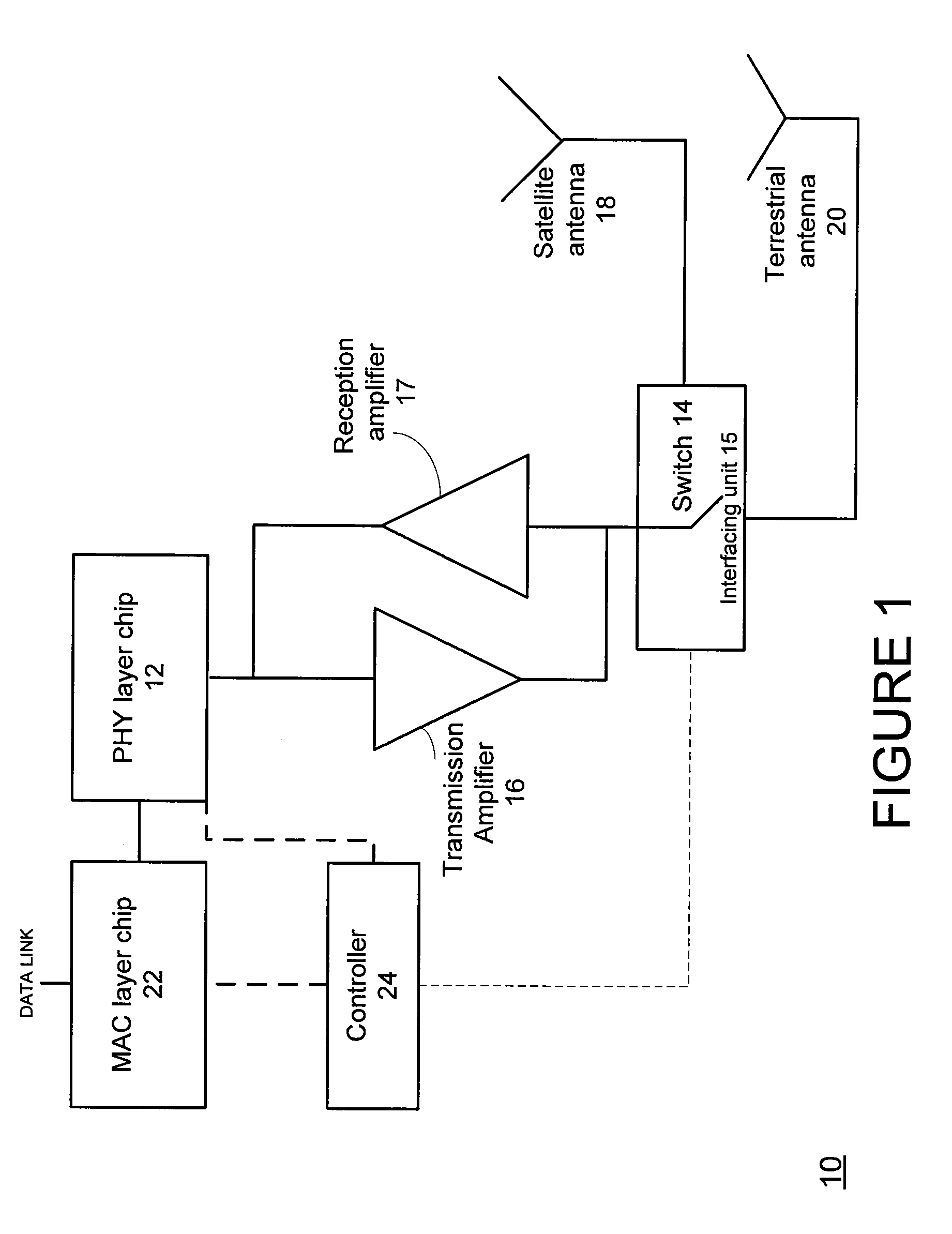 Device and Method for Exchanging Information Over Terrestrial and Satellite Links