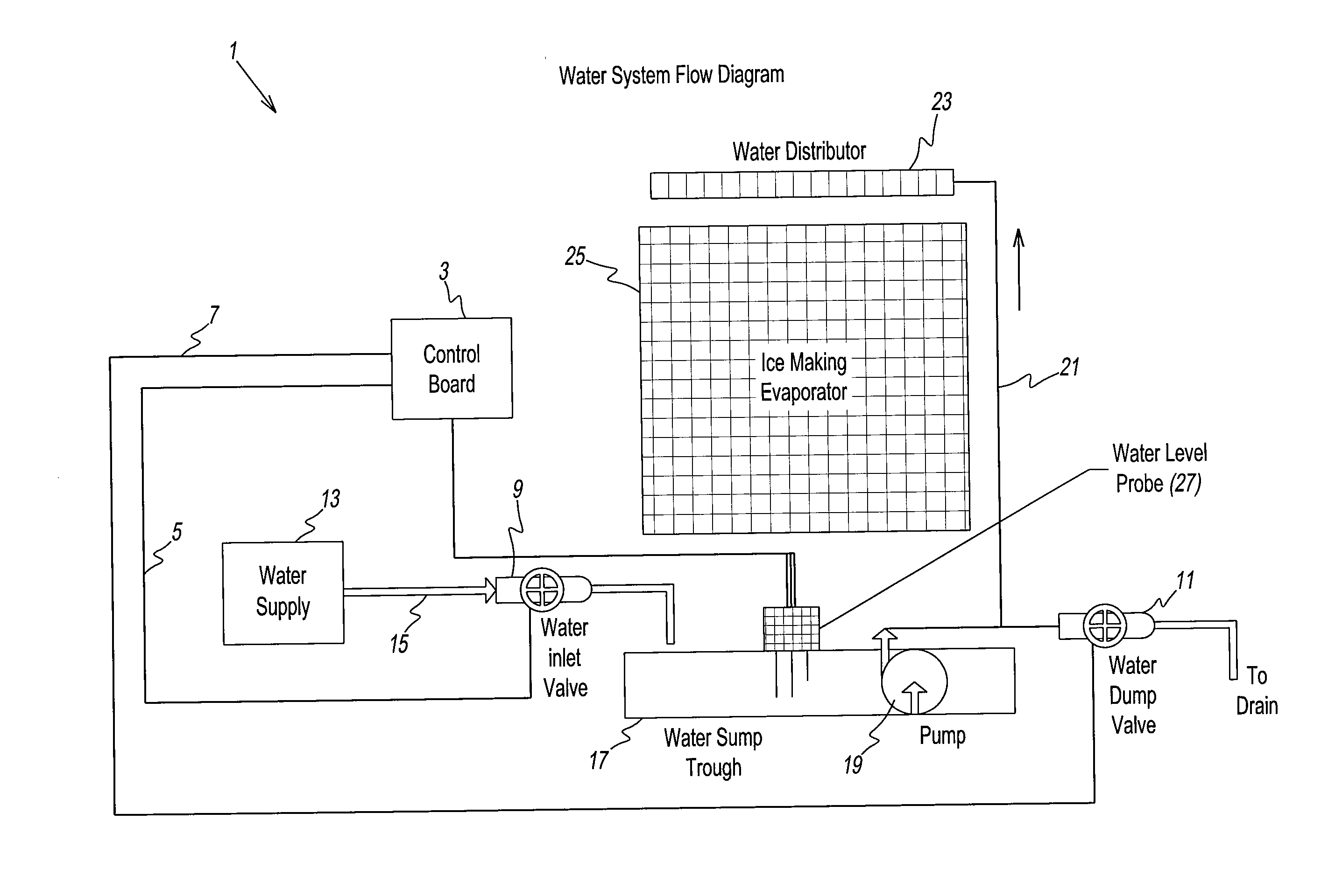 Method and system for producing clear ice