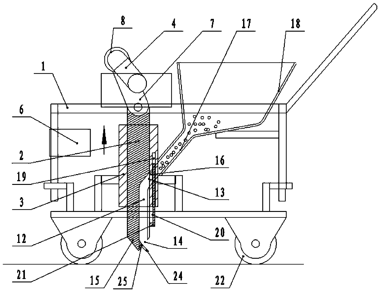 A kind of robotic sowing method