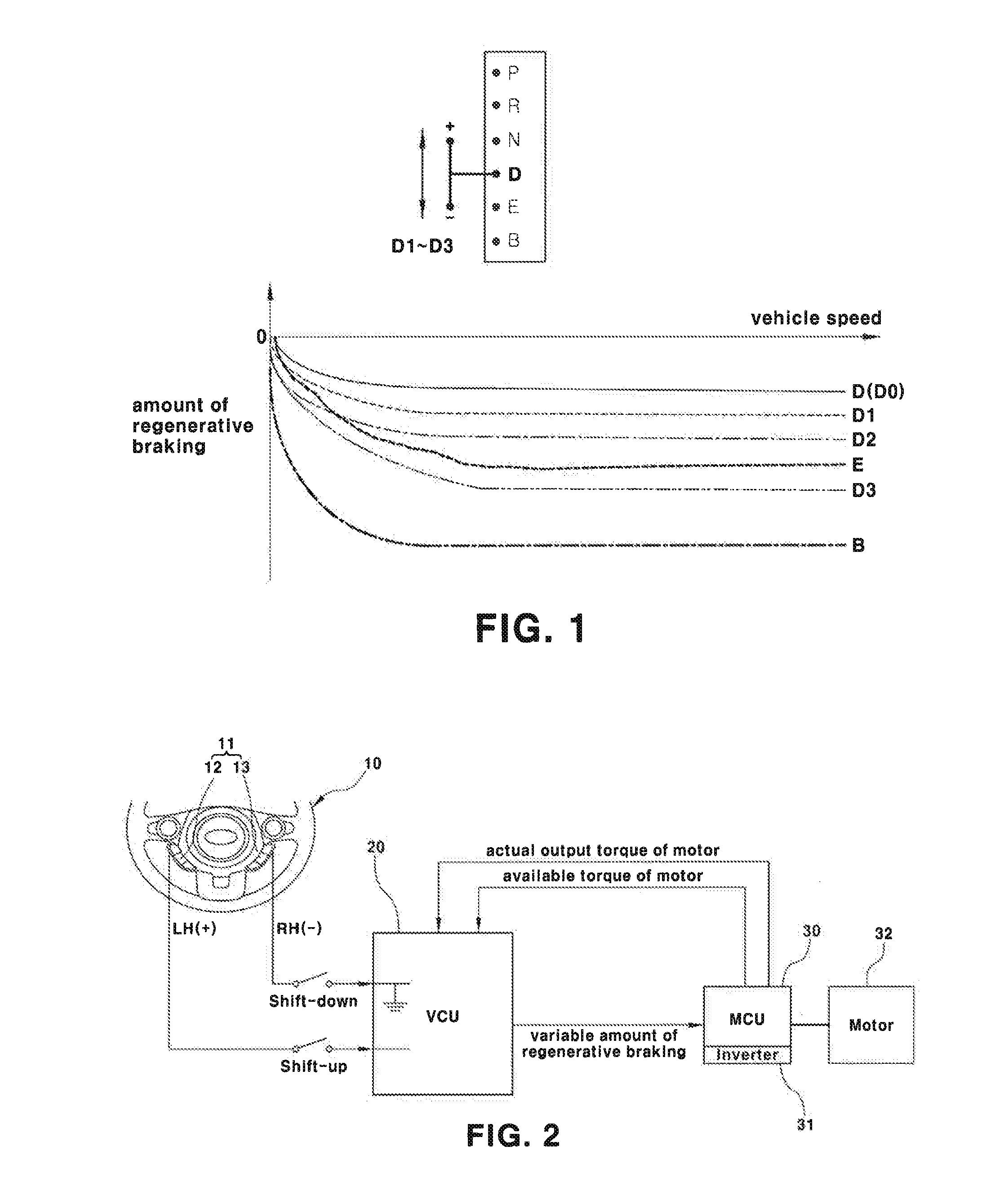 Control apparatus and method for regenerative braking of eco-friendly vehicle