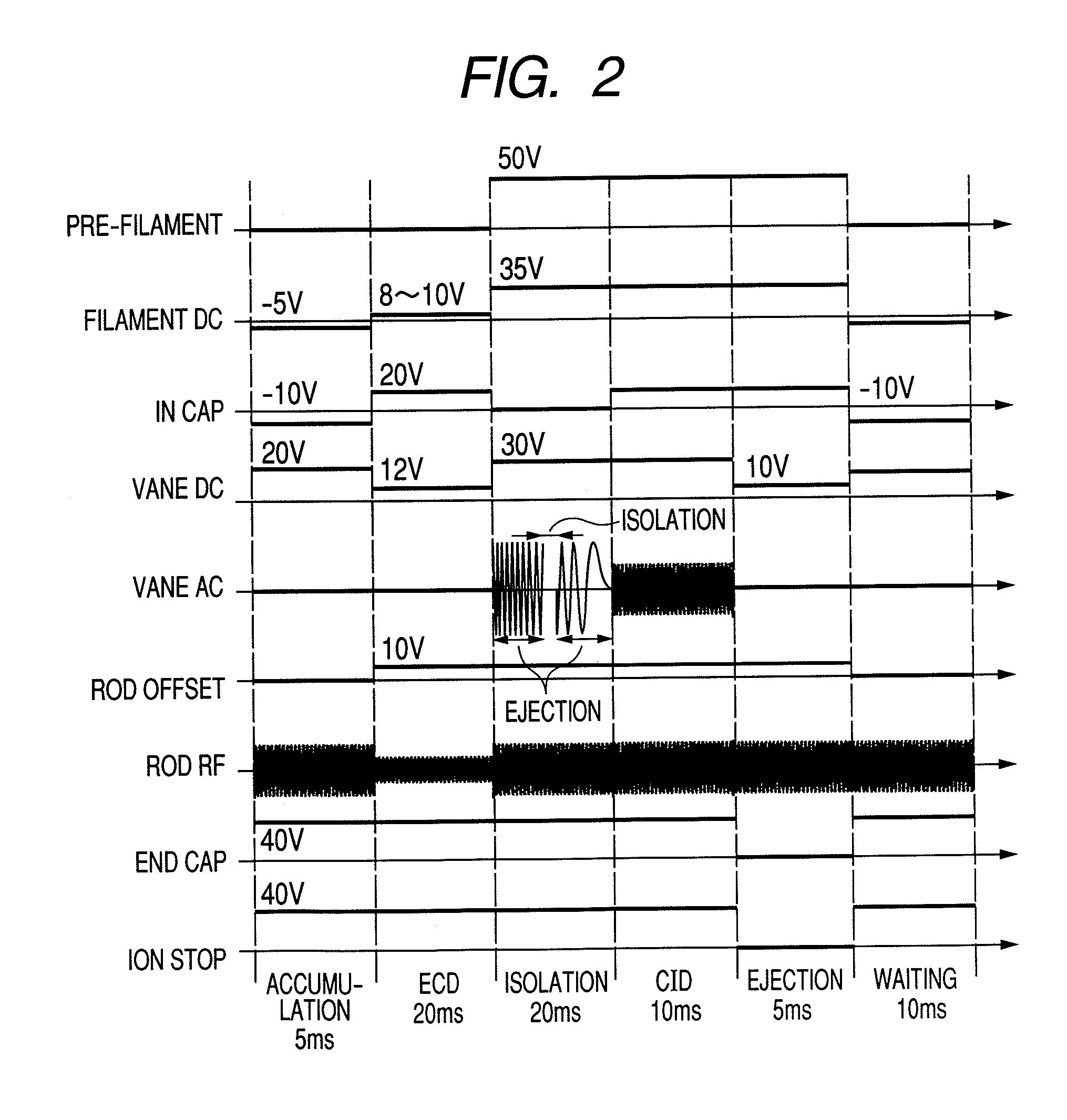 Reaction cell and mass spectrometer
