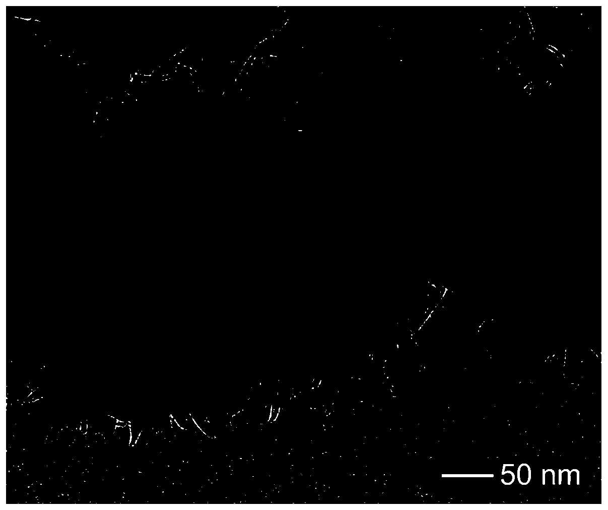 Preparation method of flower-shaped nanometer nickel oxide
