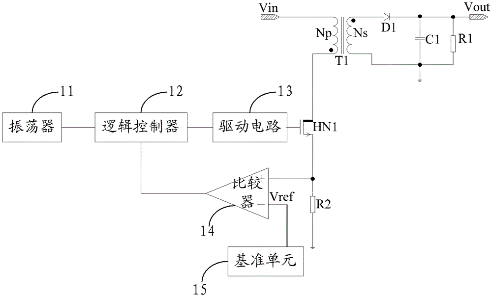 A switching power supply power compensation circuit and power supply chip