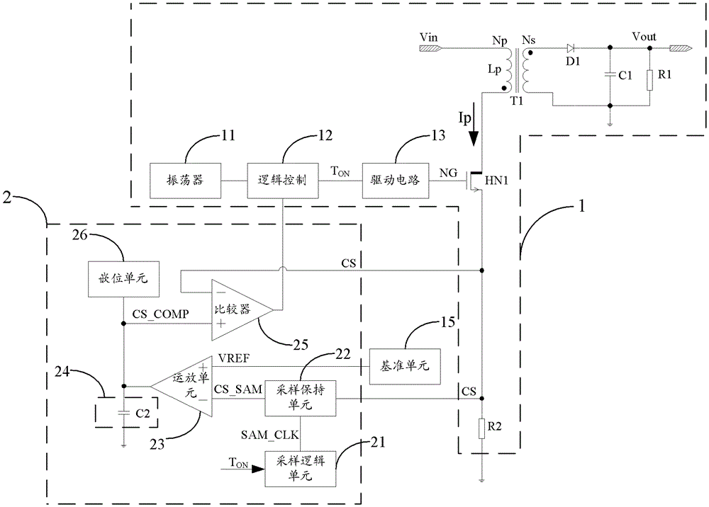 A switching power supply power compensation circuit and power supply chip