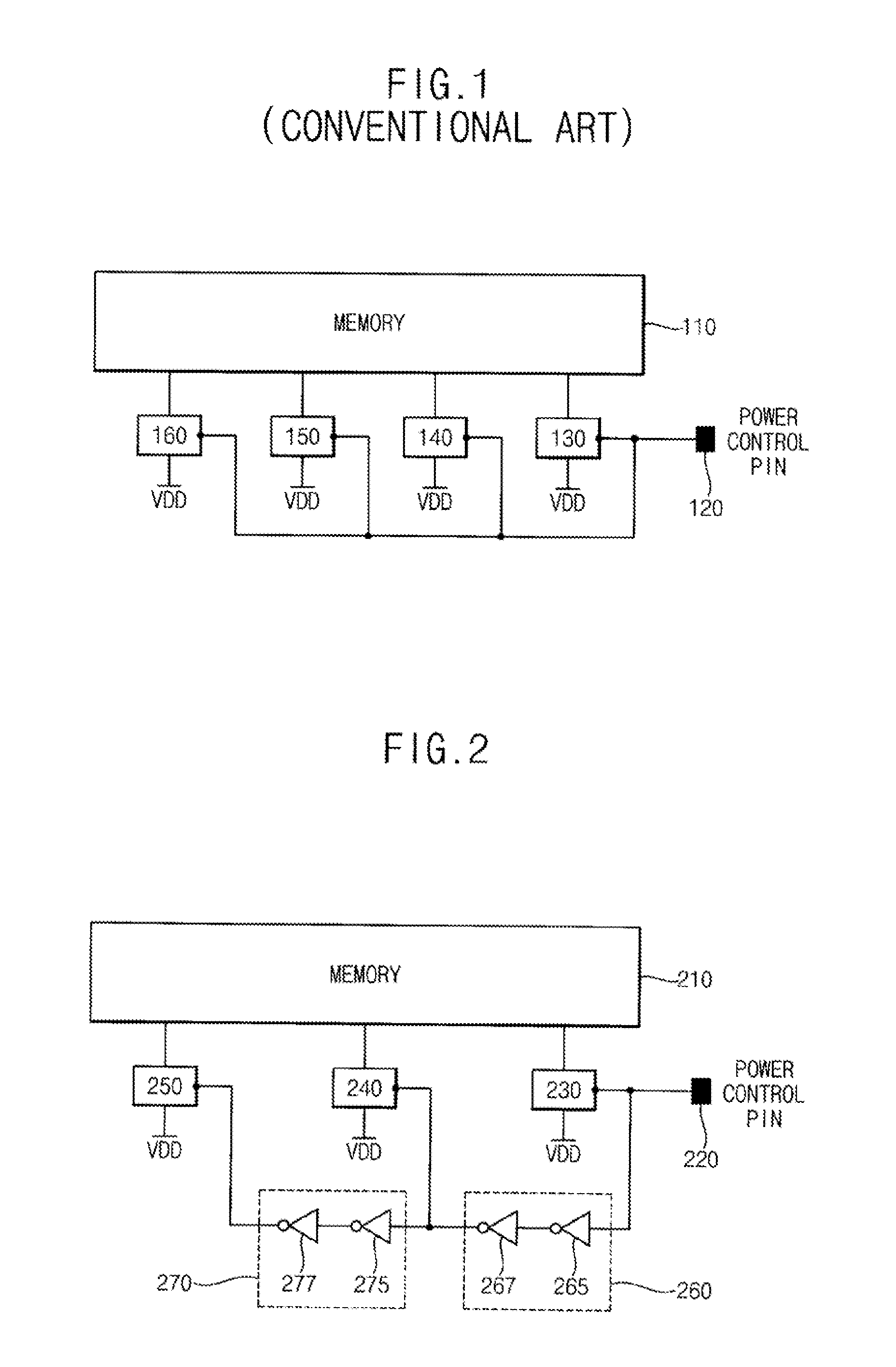 Power gating circuit, system on chip circuit including the same and power gating method