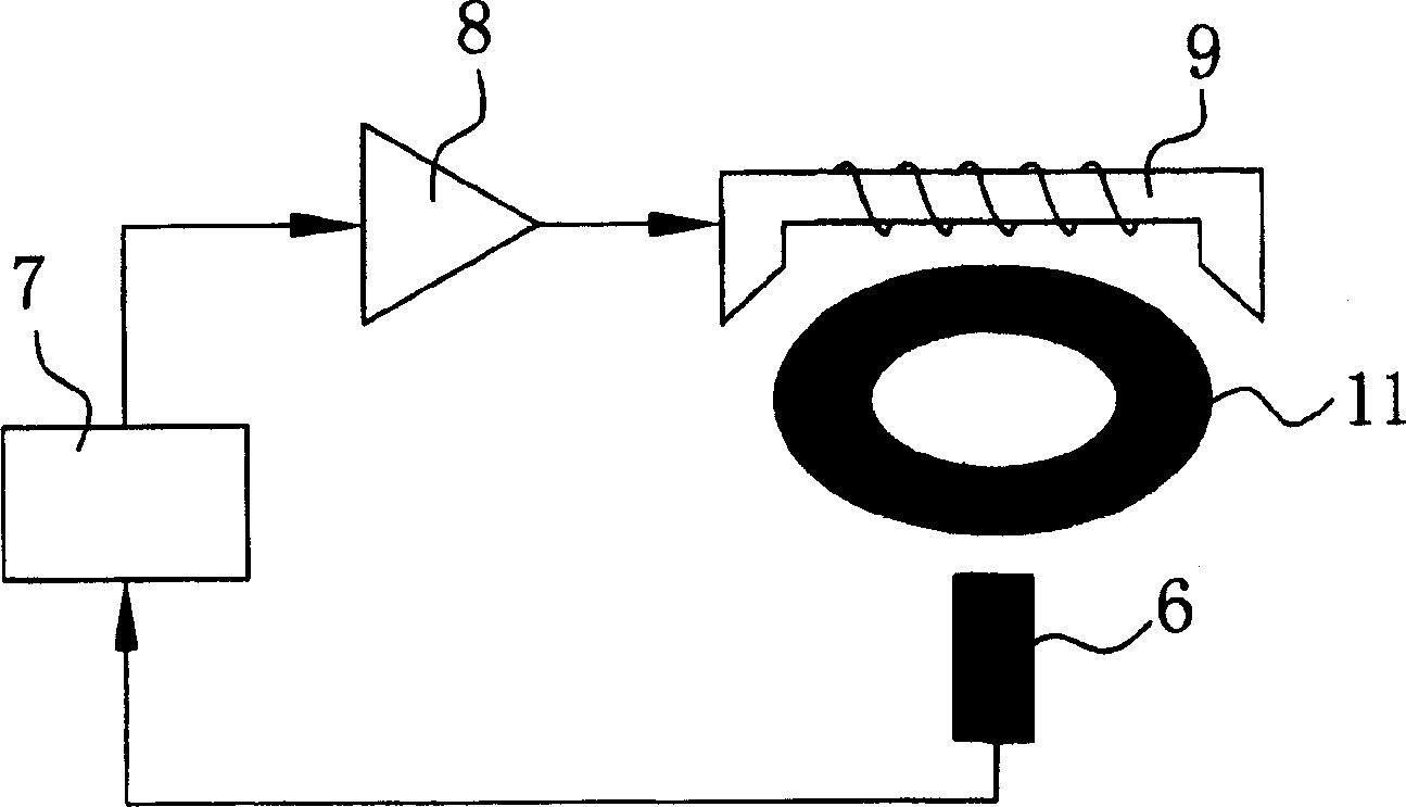 New pattern displacement gauge