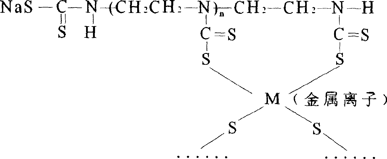 Chelating agent capable of simultaneously processing multiple heavy metallic ions