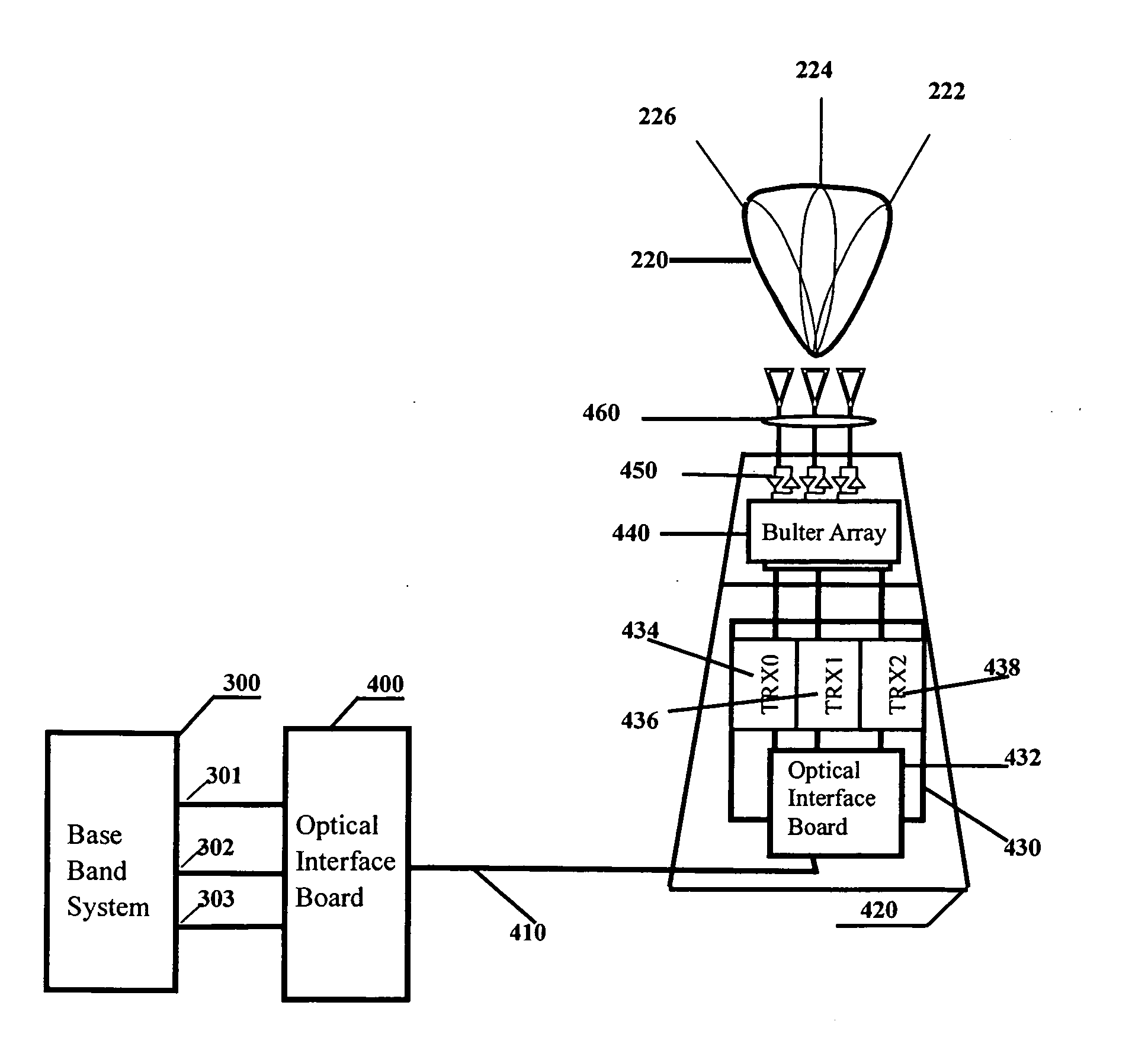 Method and apparatus for implementing beam forming in cdma communication system
