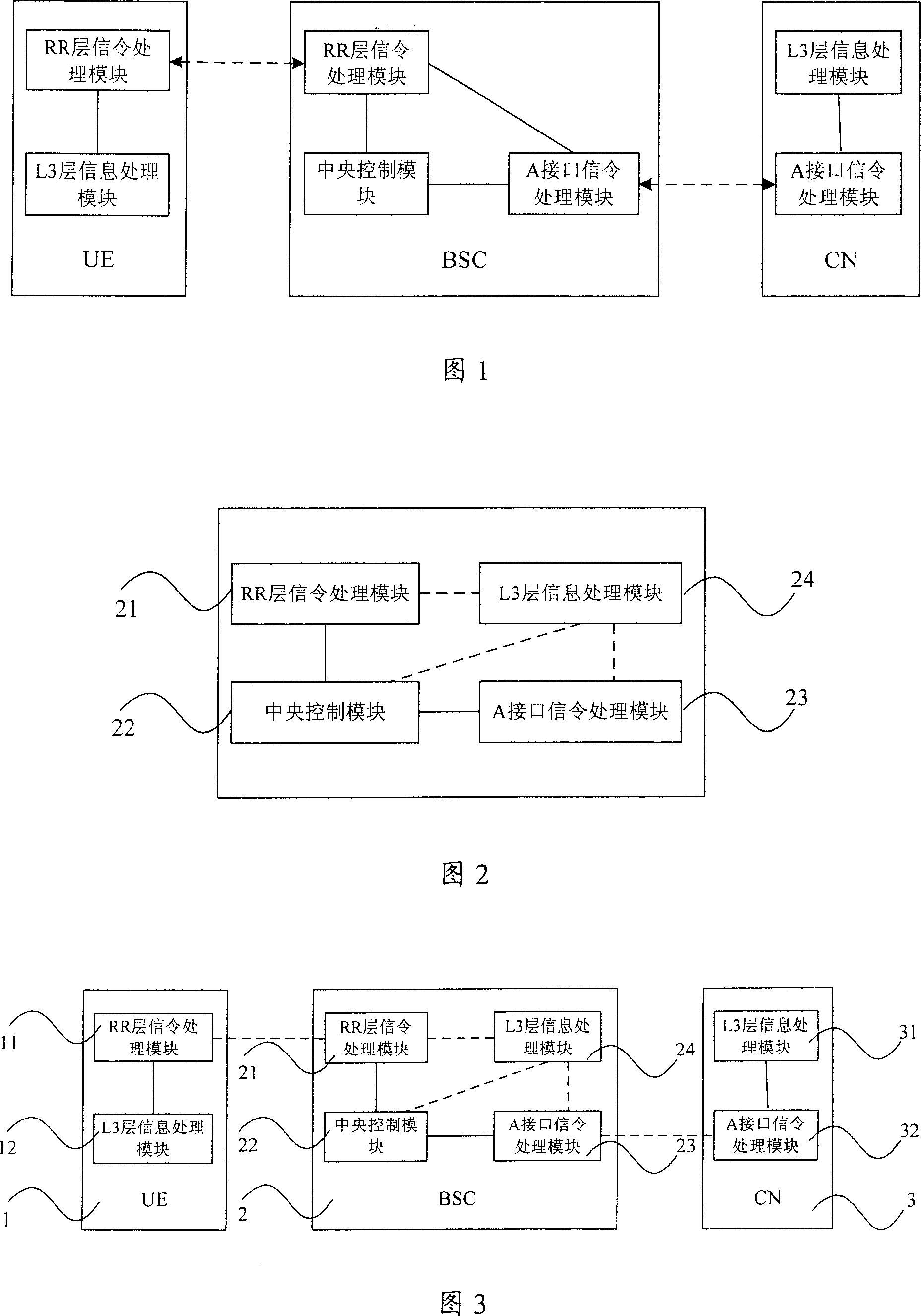 Communication system and method for building/deleting communication context